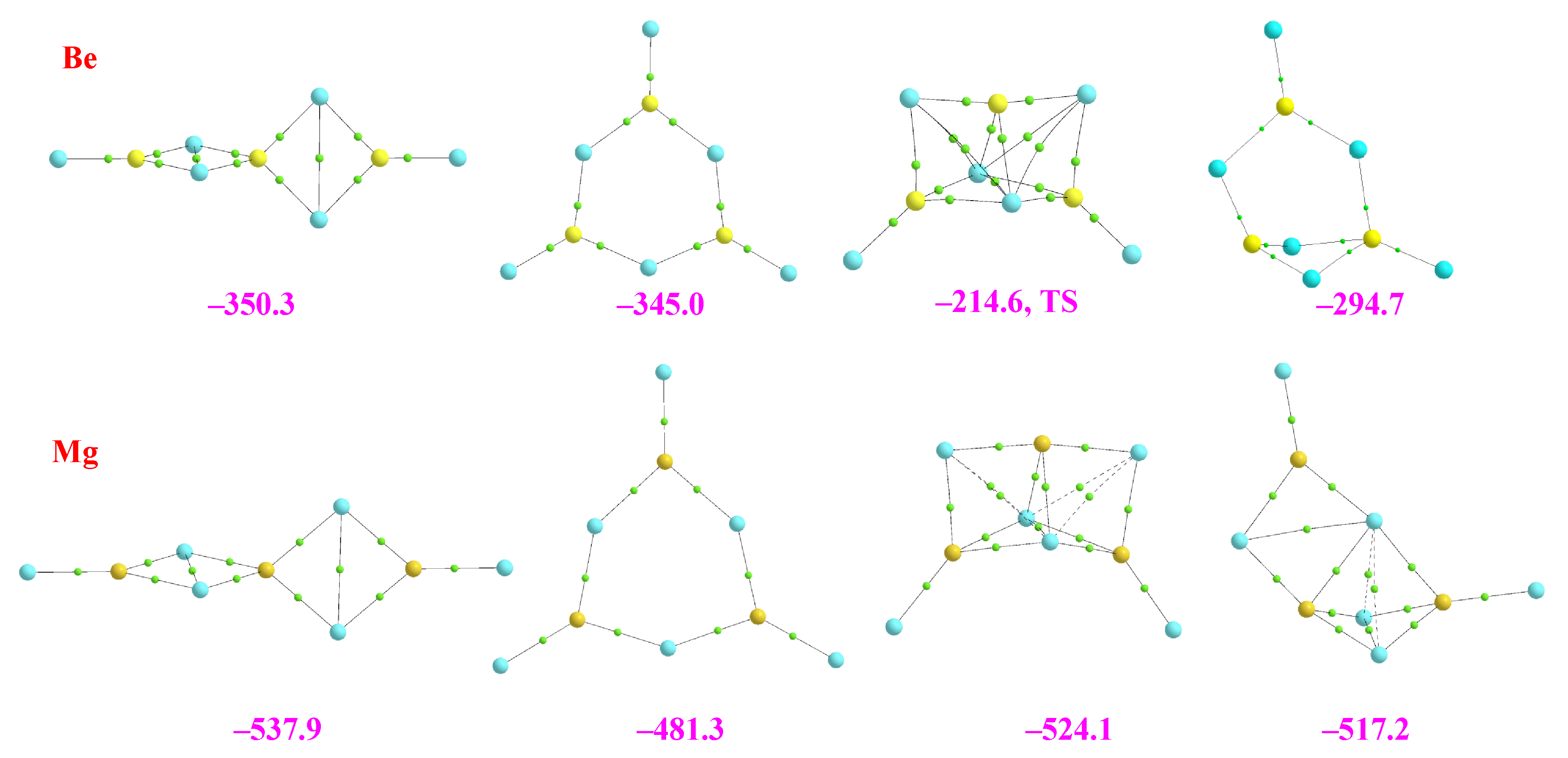 Molecules 28 07507 g005 Molecules 28 07507 g005