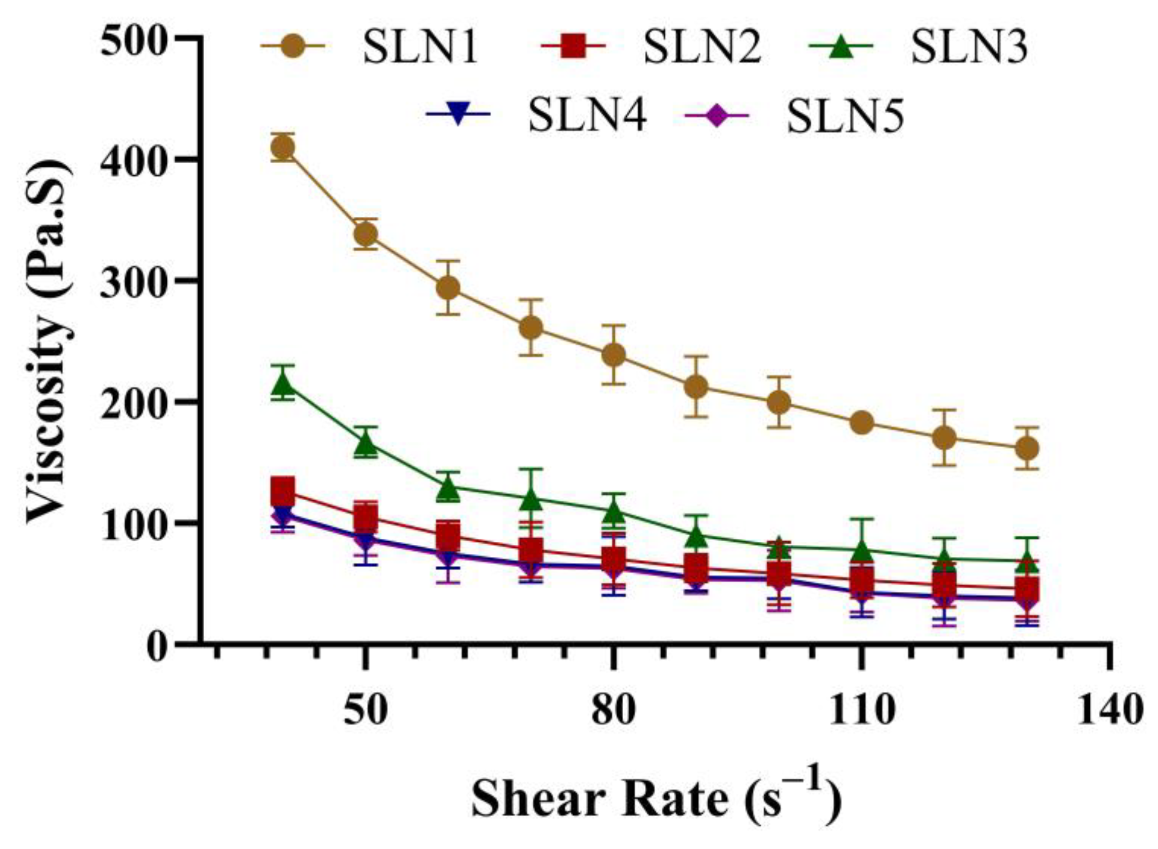 Molecules 28 07508 g006