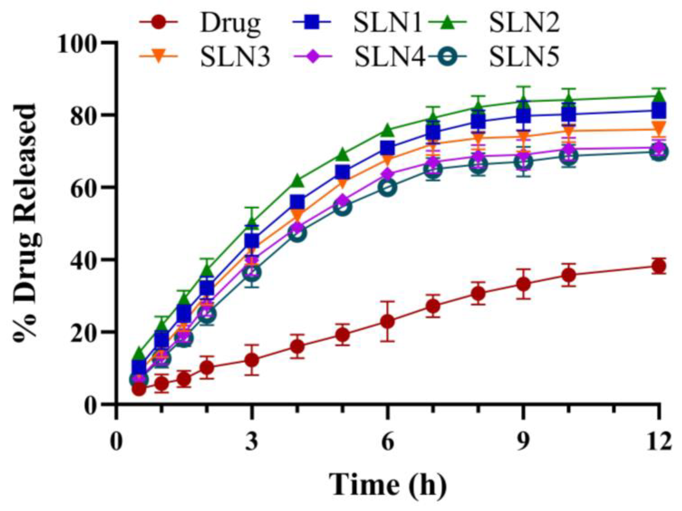 Molecules 28 07508 g007