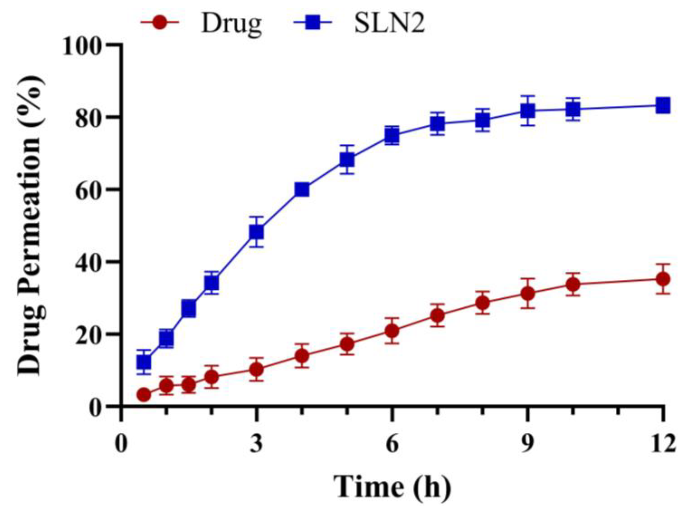 Molecules 28 07508 g008
