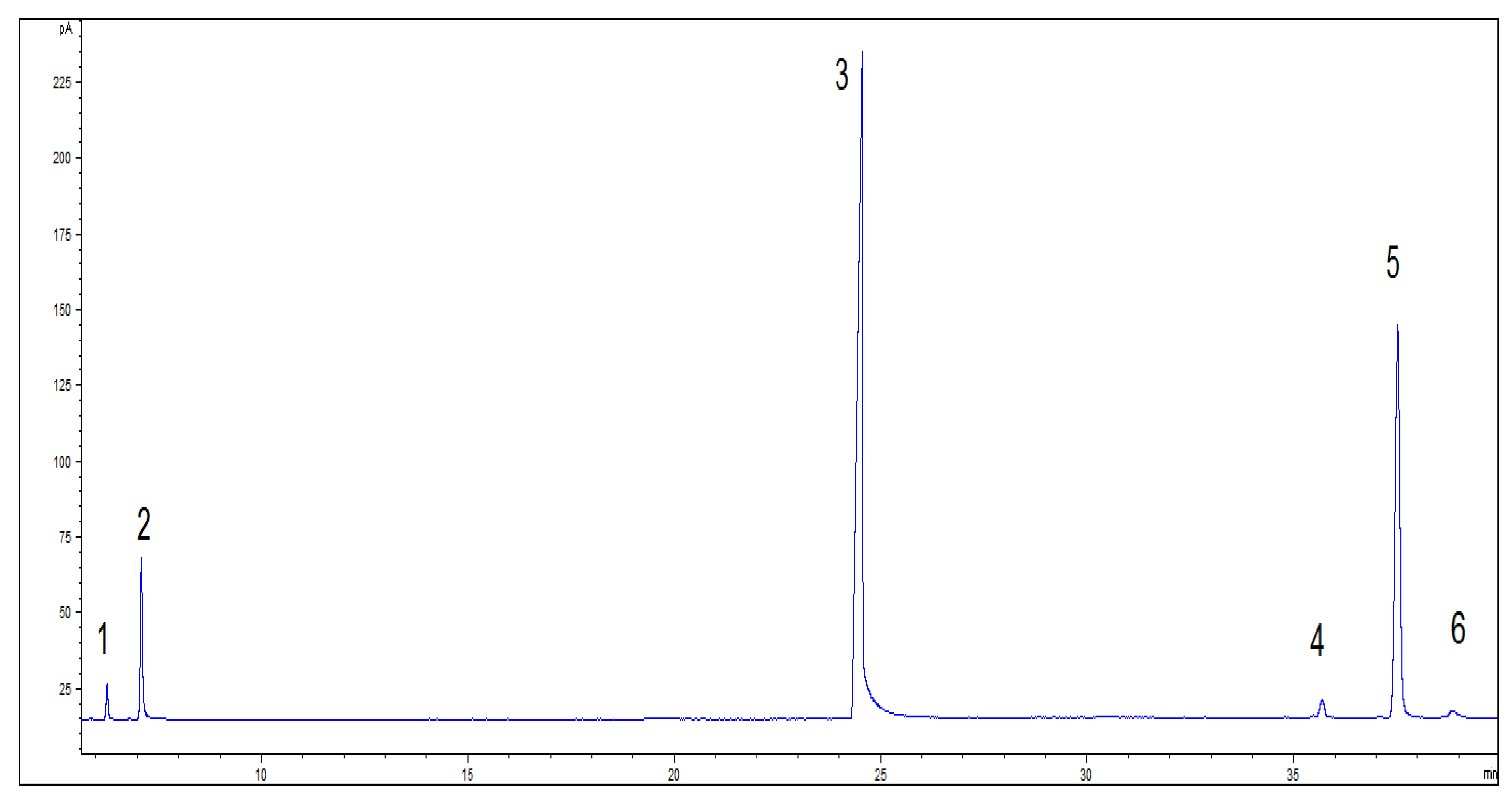 Molecules 28 07510 g004