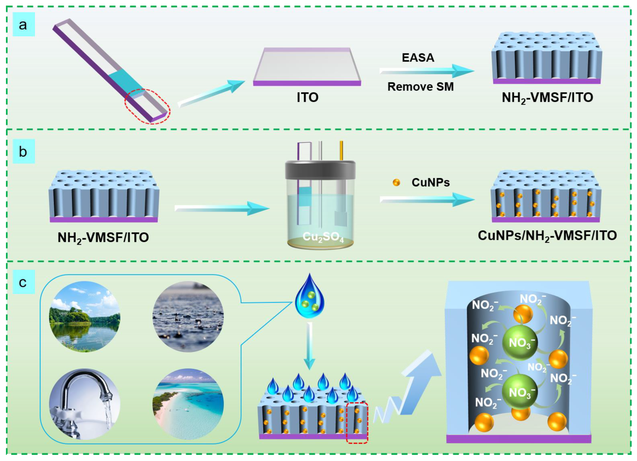 Molecules 28 07515 g001