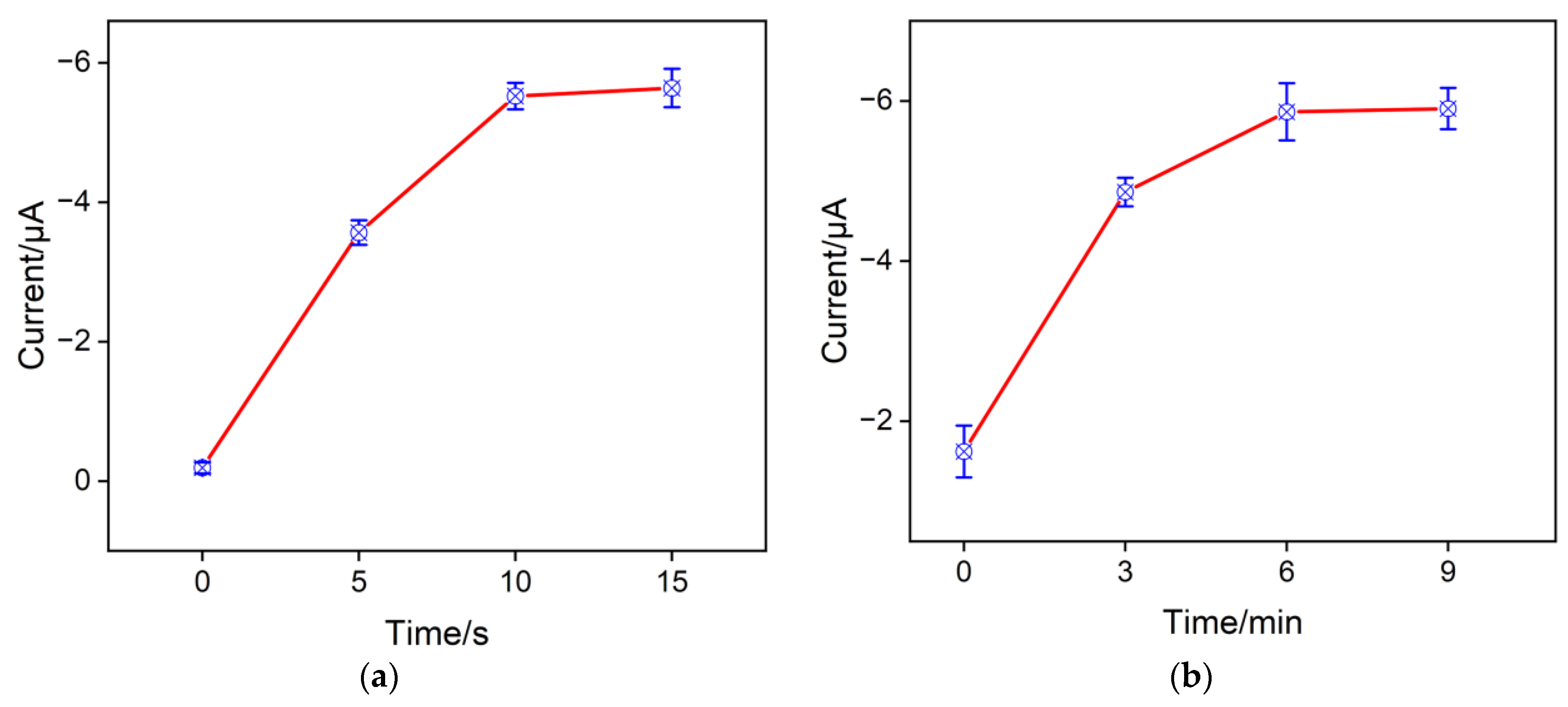 Molecules 28 07515 g006