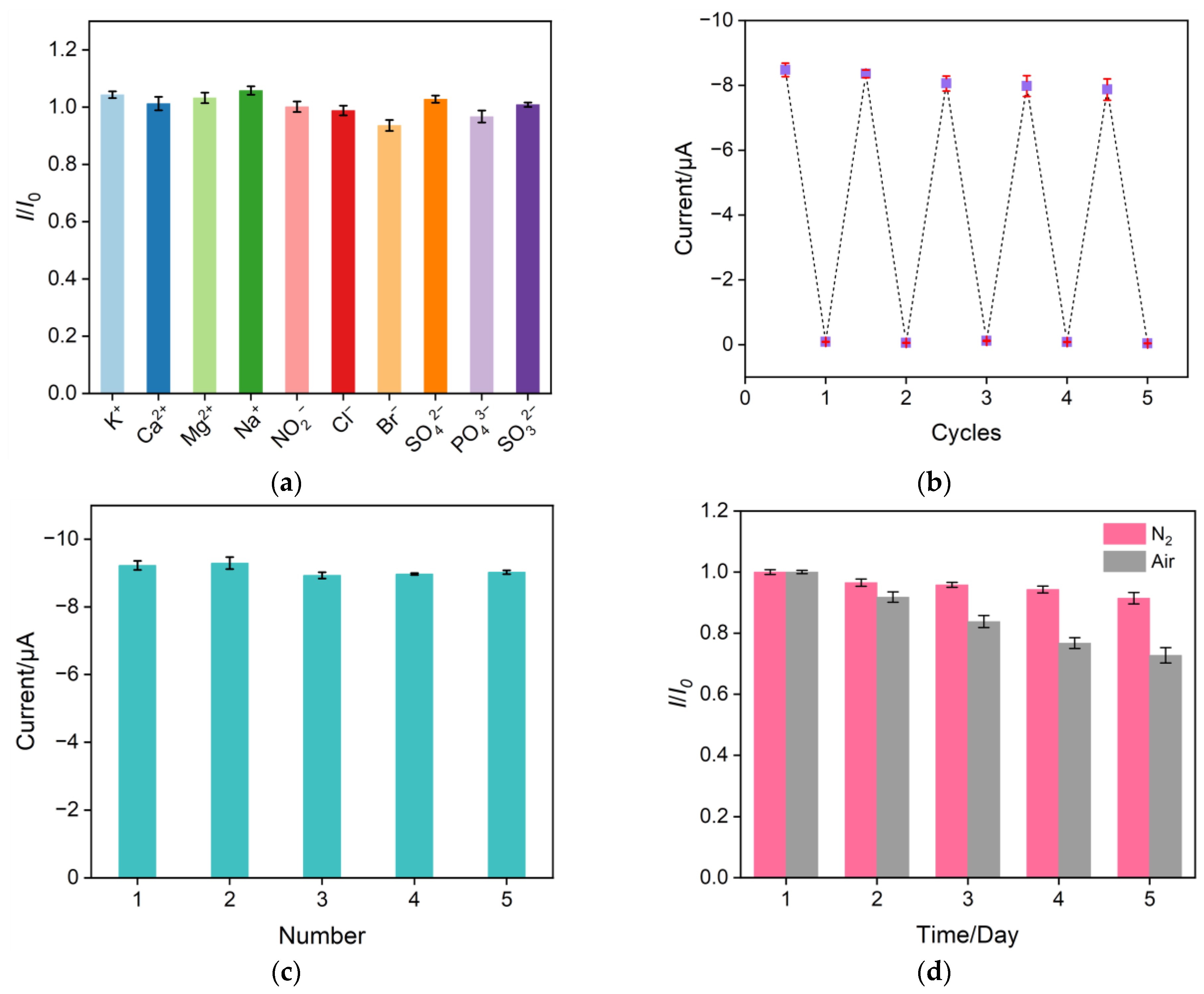 Molecules 28 07515 g008