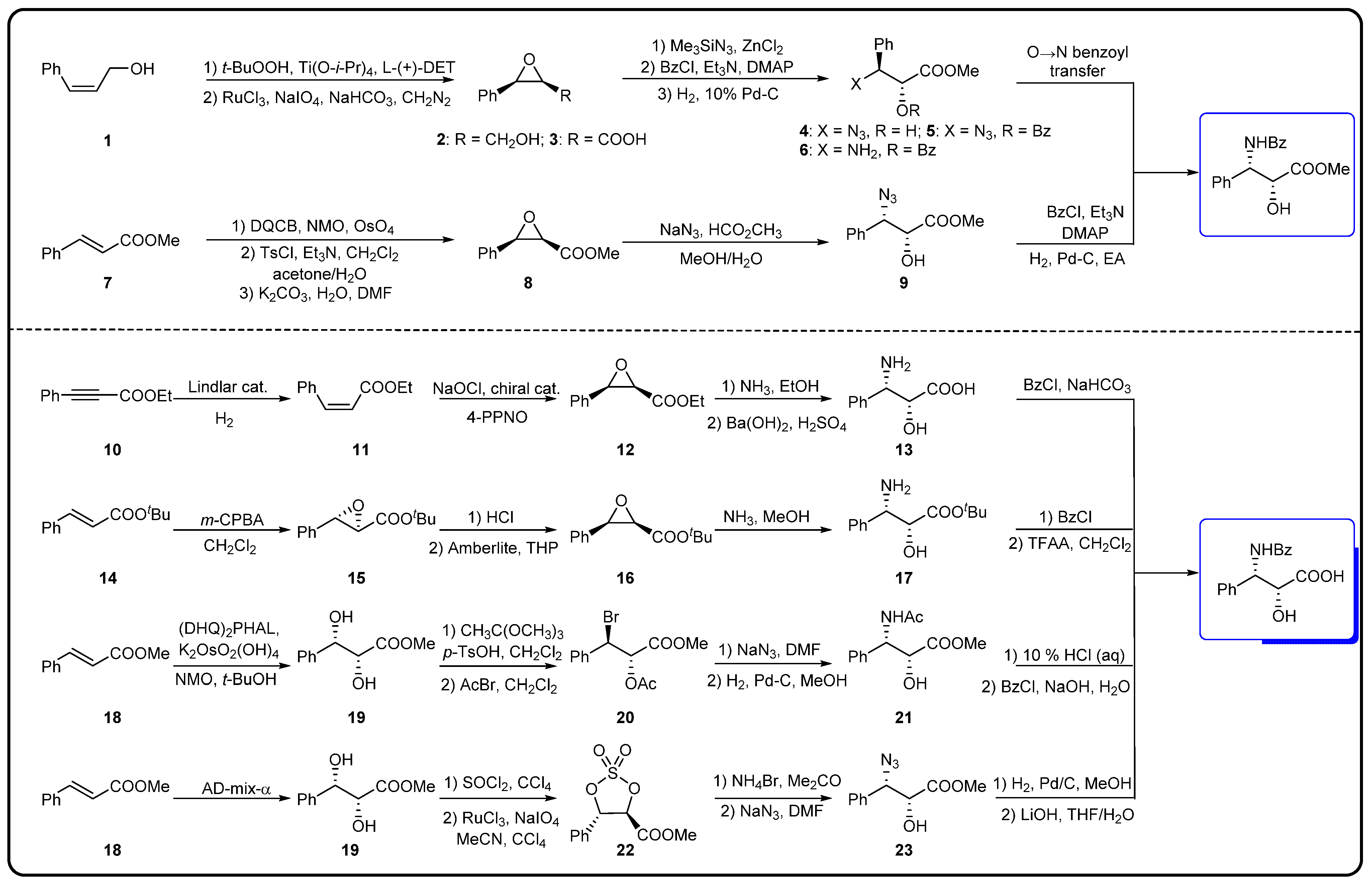 Molecules 28 07517 g006 Molecules 28 07517 g006
