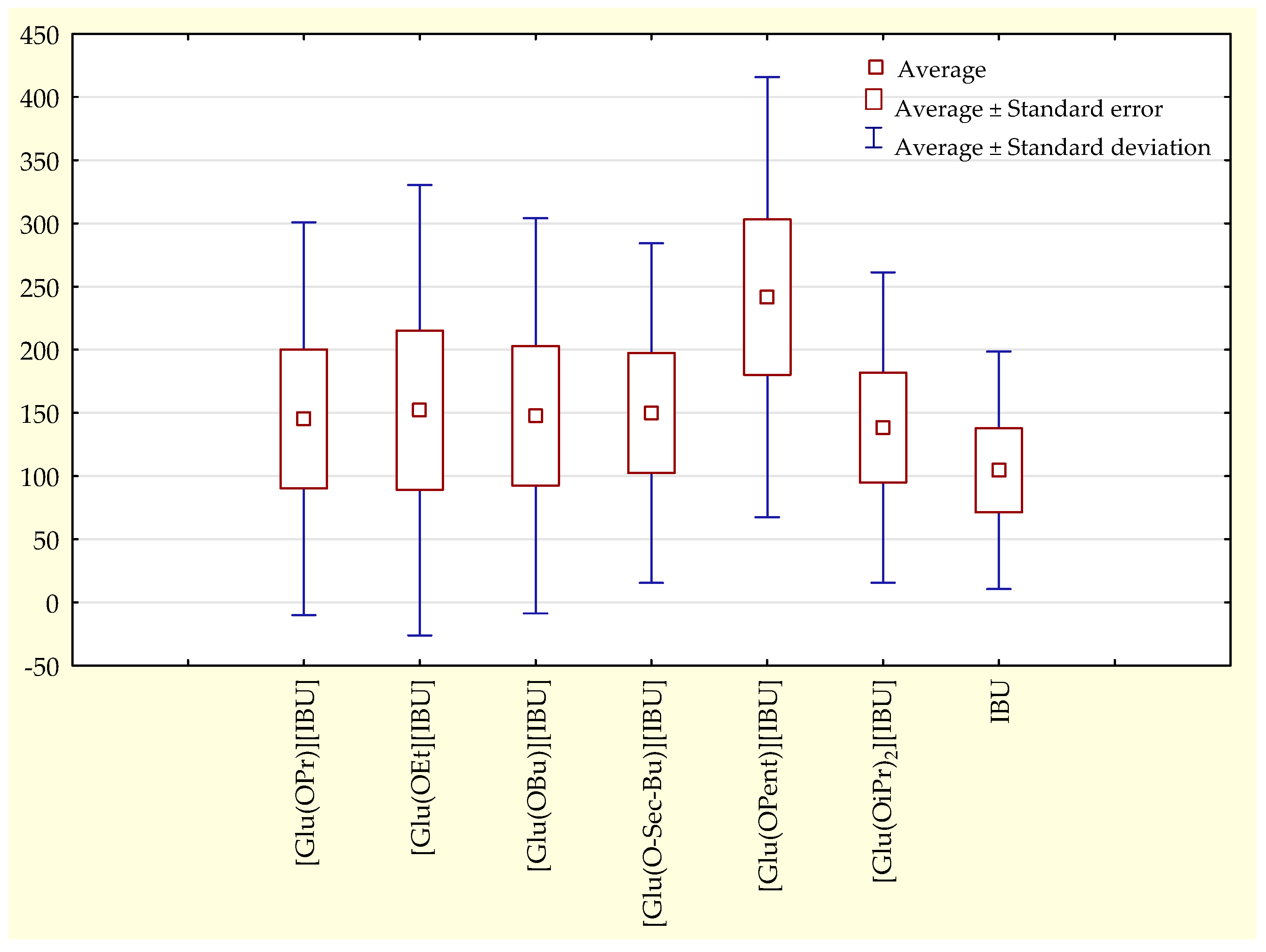 Molecules 28 07523 g004