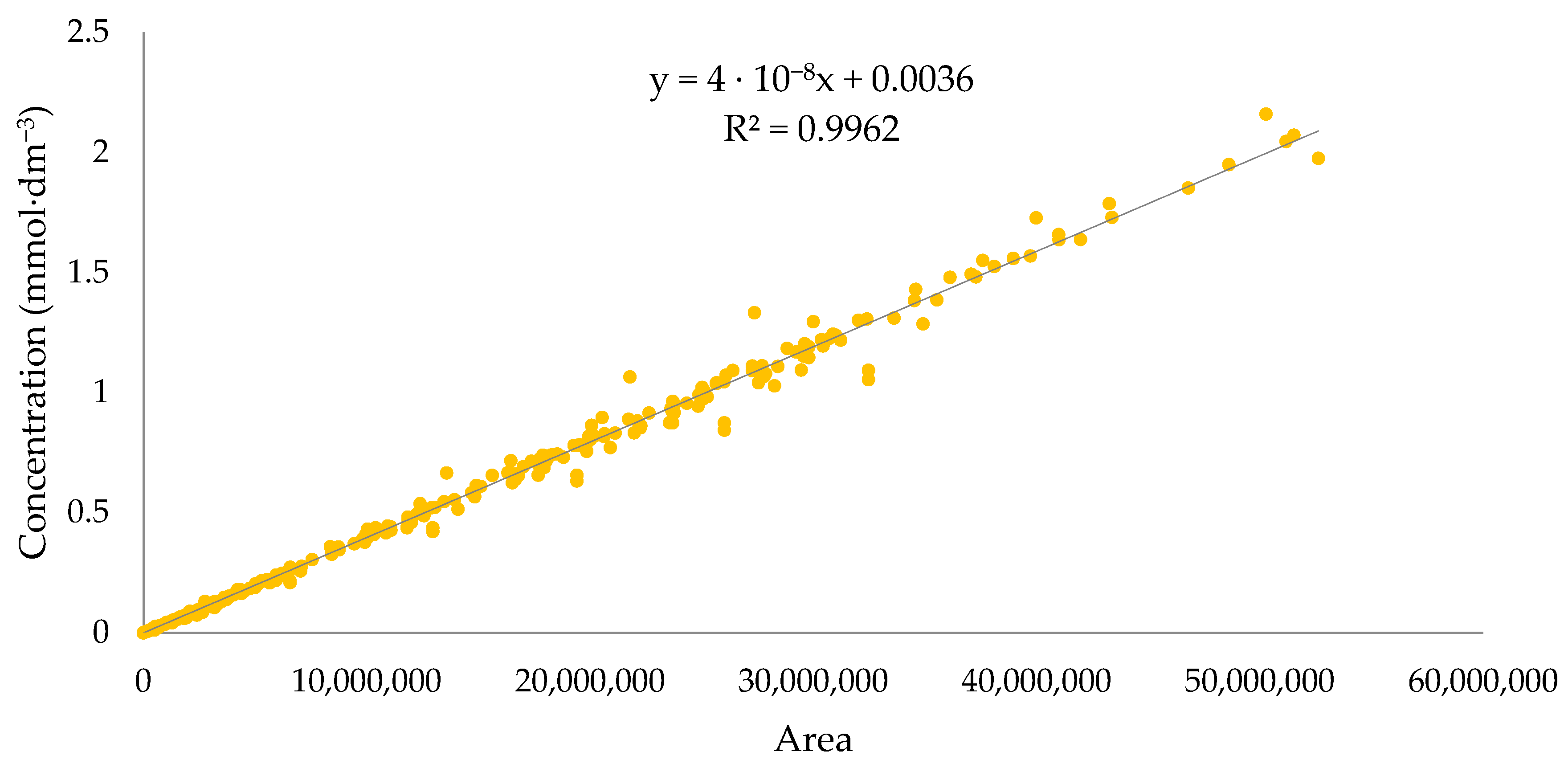 Molecules 28 07523 g008