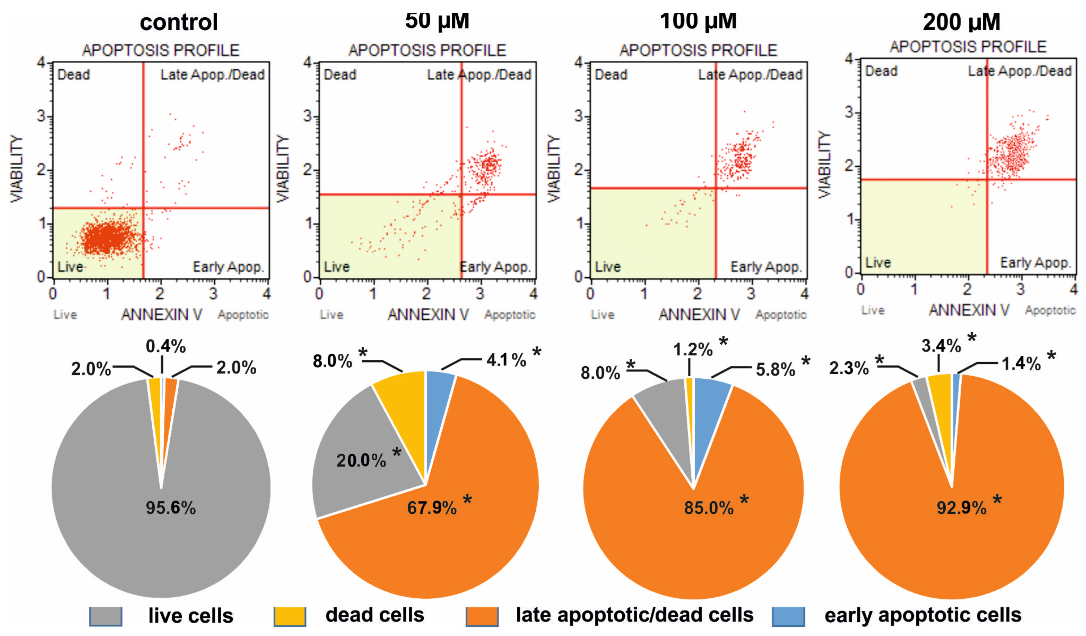 Molecules 28 07528 g007