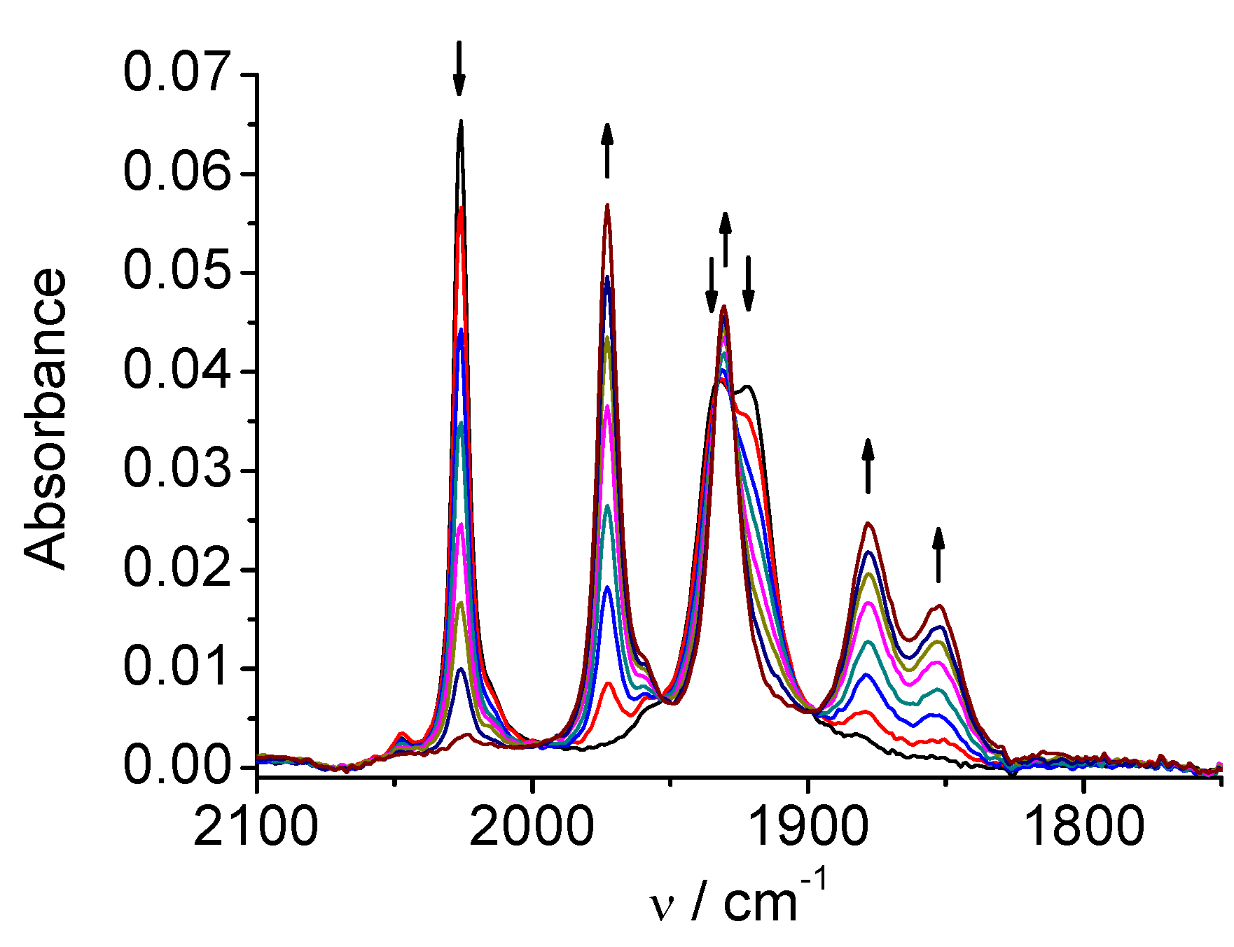 Molecules 28 07535 g001