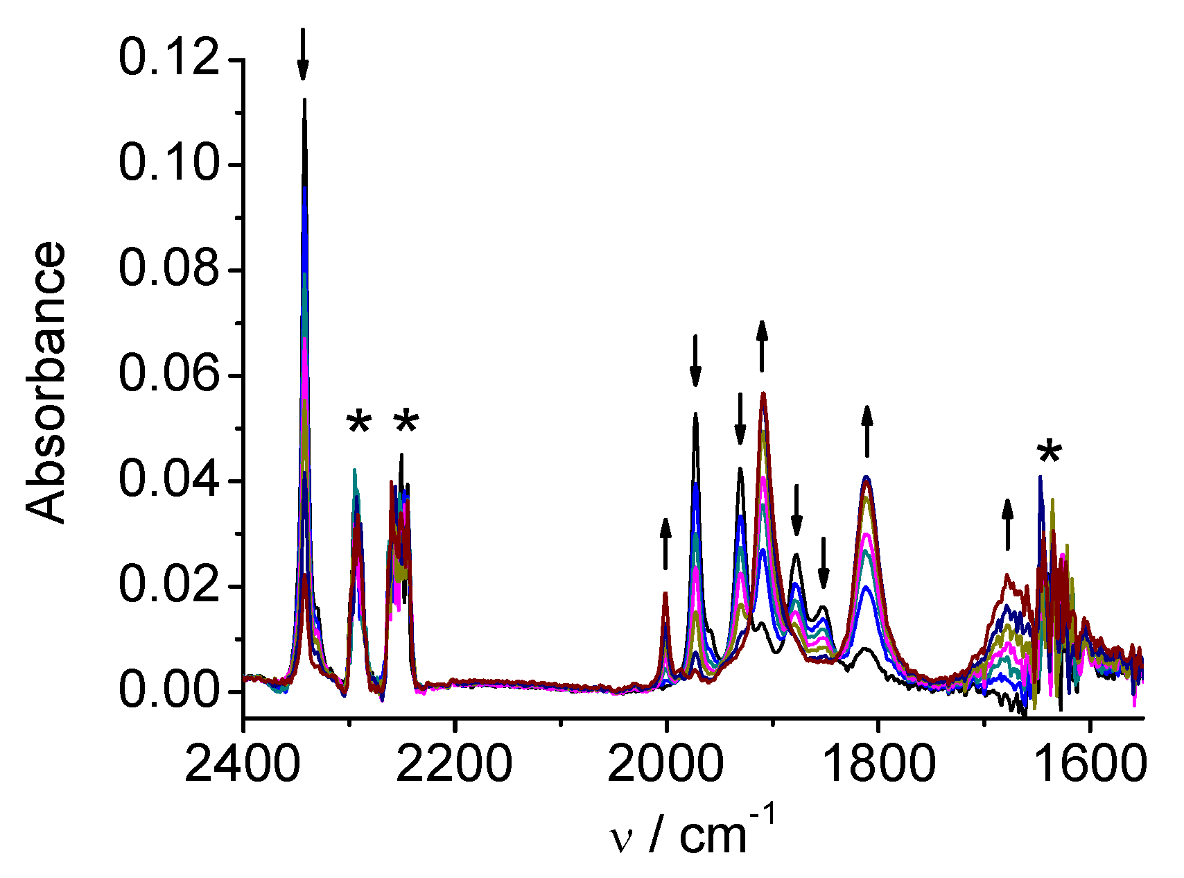 Molecules 28 07535 g003