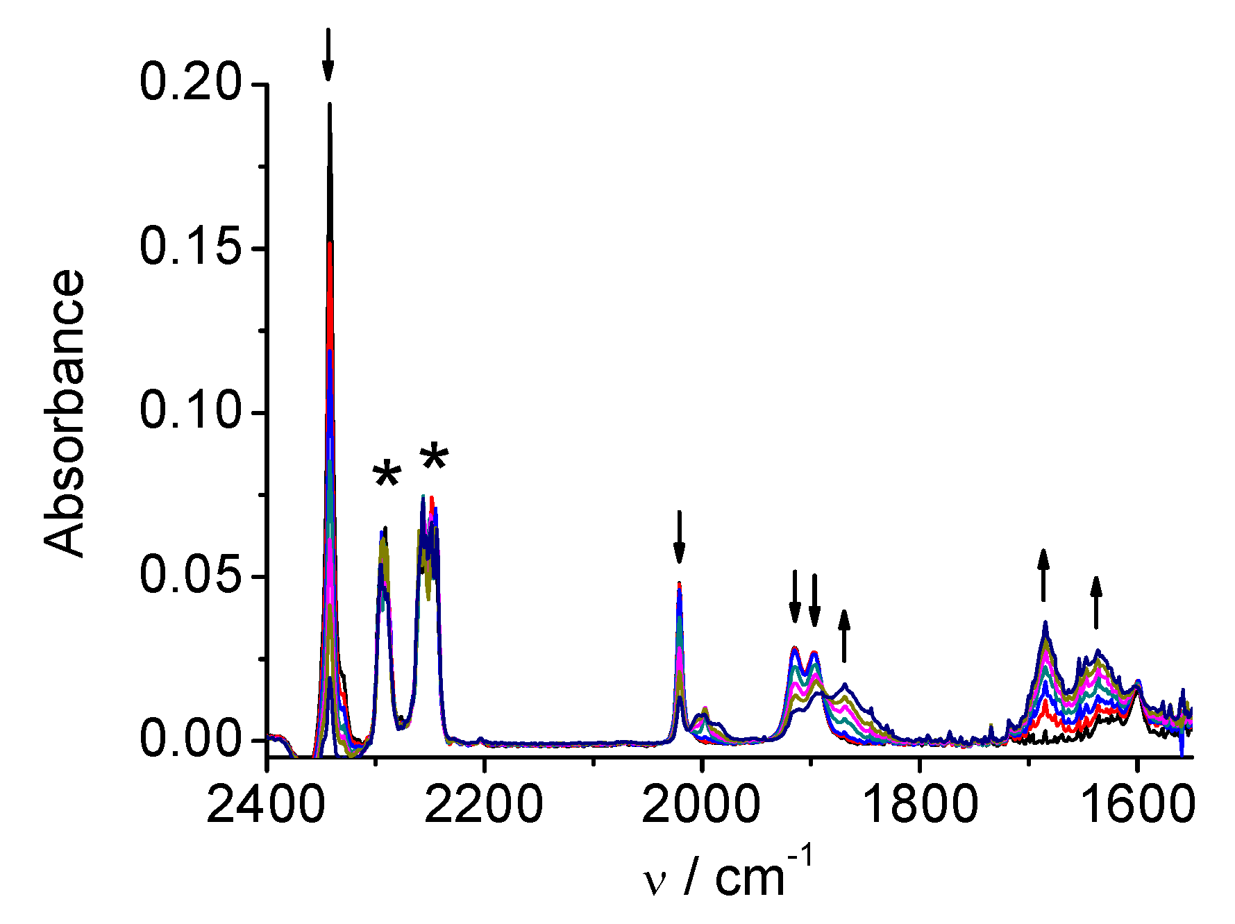 Molecules 28 07535 g007