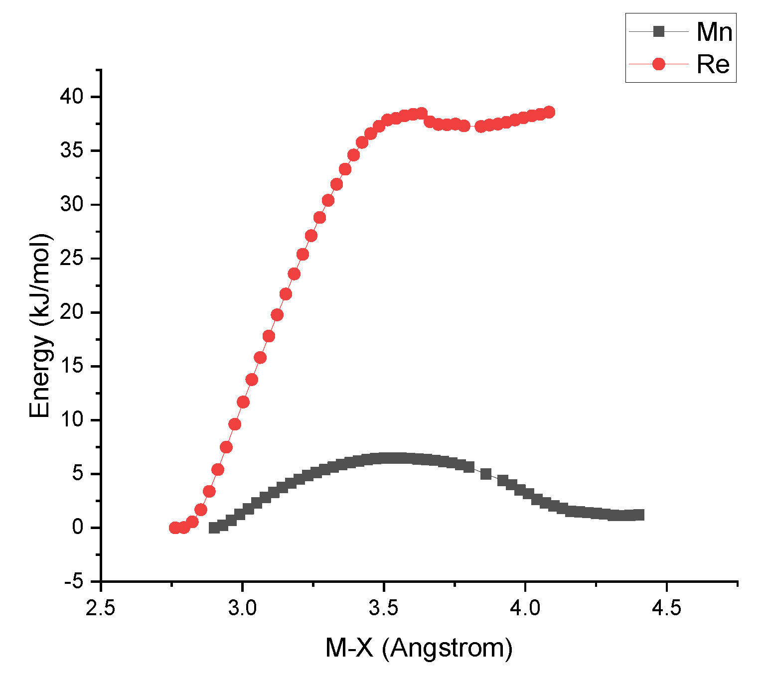 Molecules 28 07535 g008
