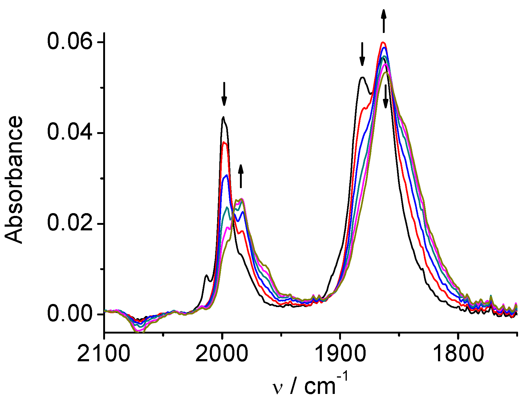 Molecules 28 07535 g014