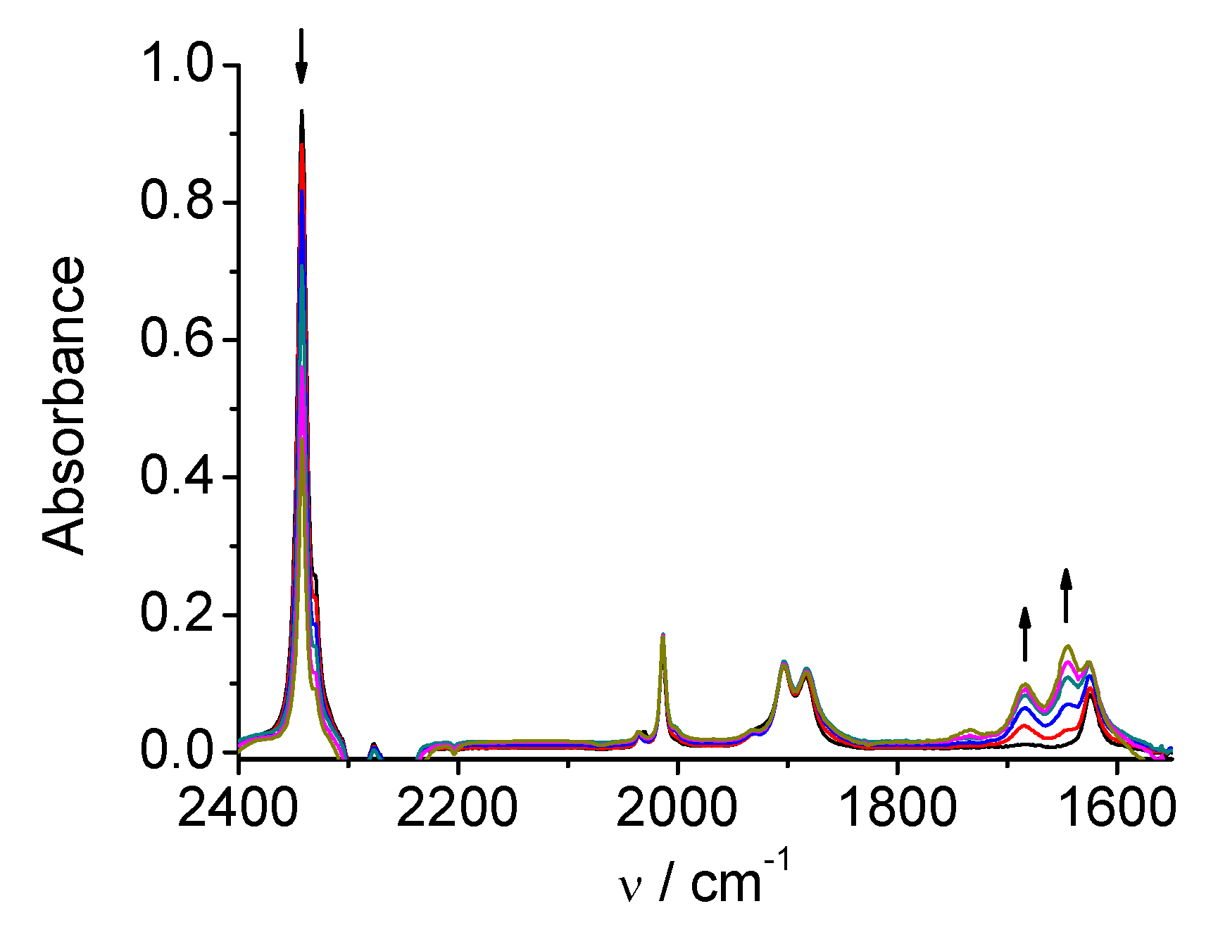Molecules 28 07535 g015