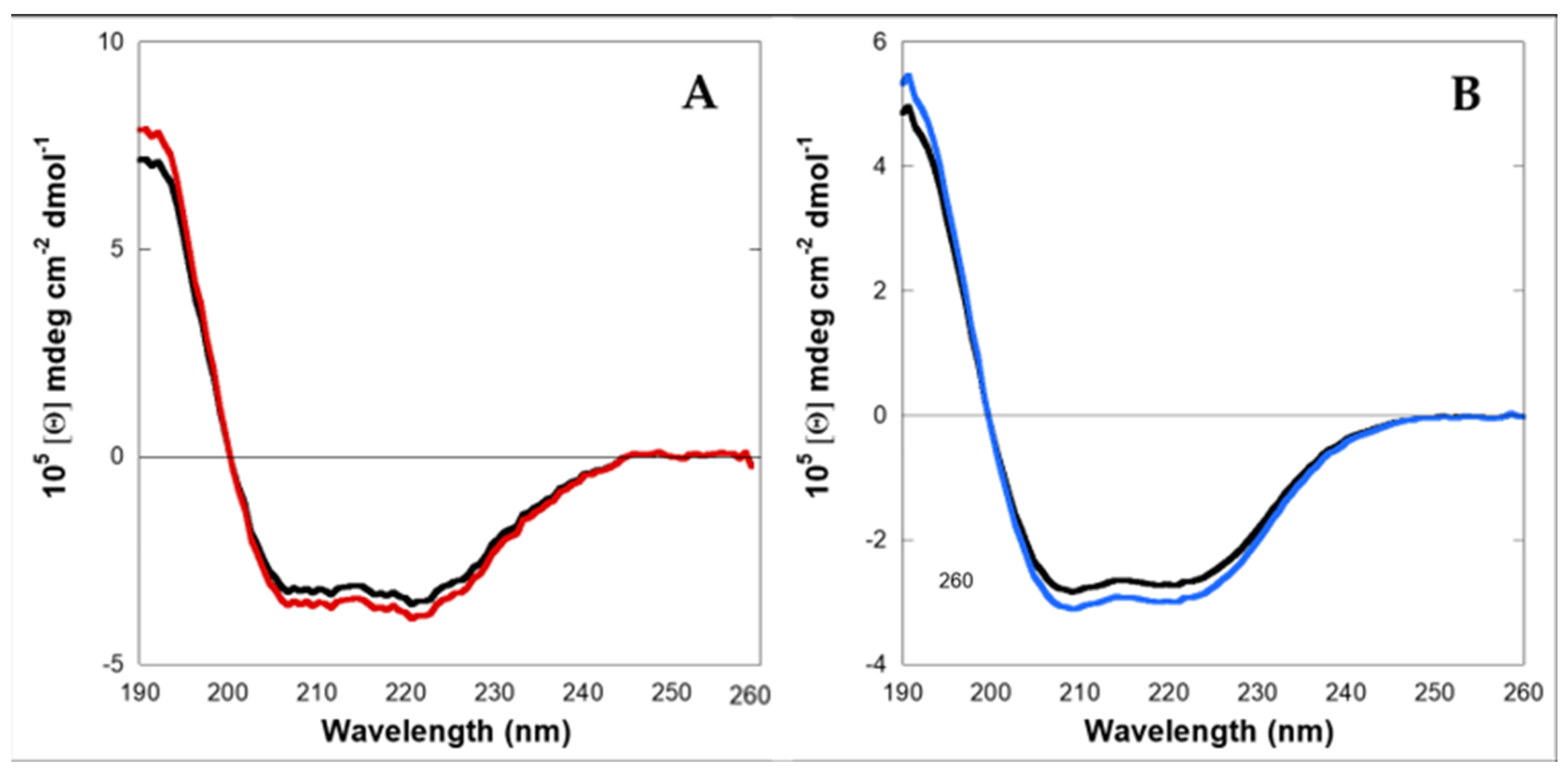 Molecules 28 07536 g002 Molecules 28 07536 g002