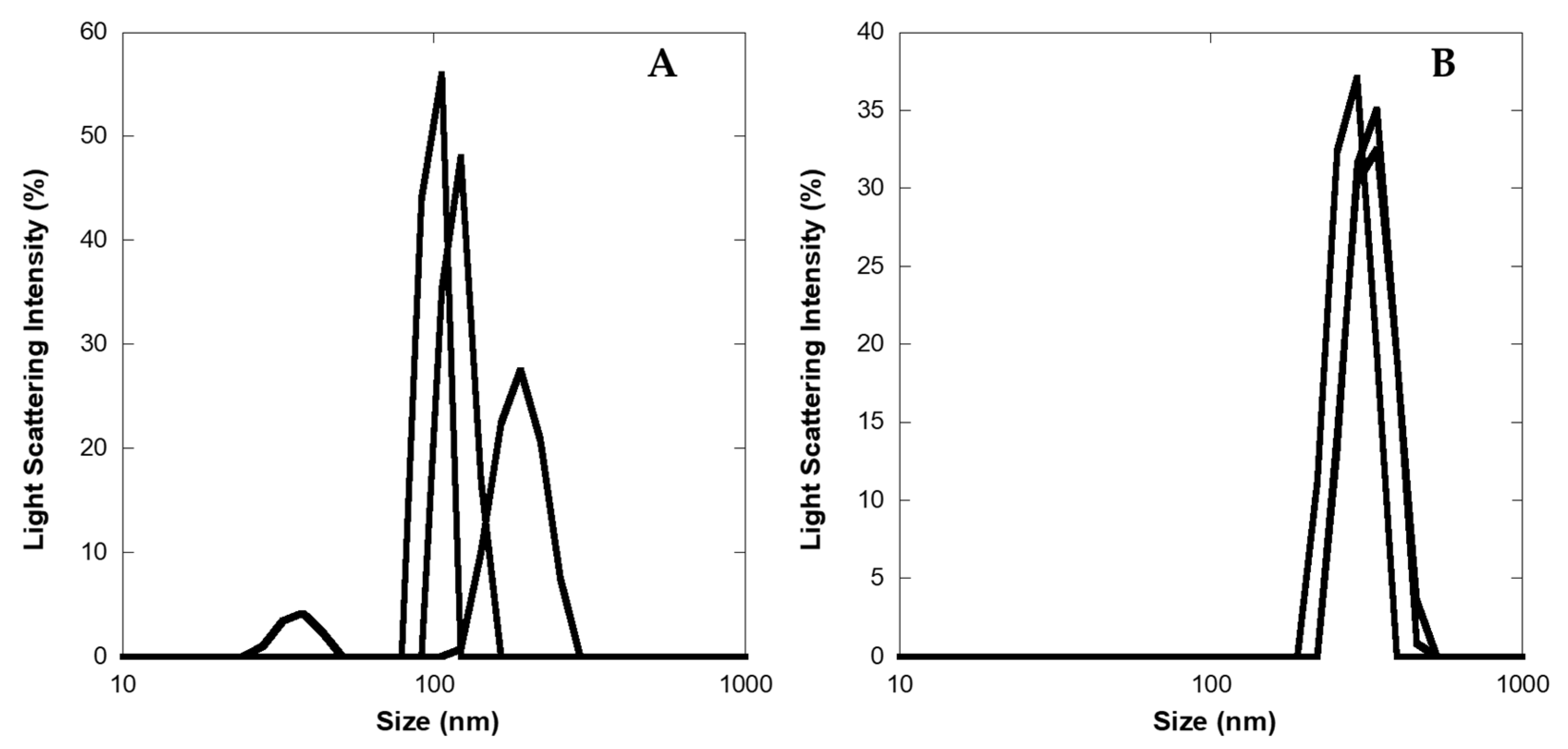 Molecules 28 07536 g006 Molecules 28 07536 g006