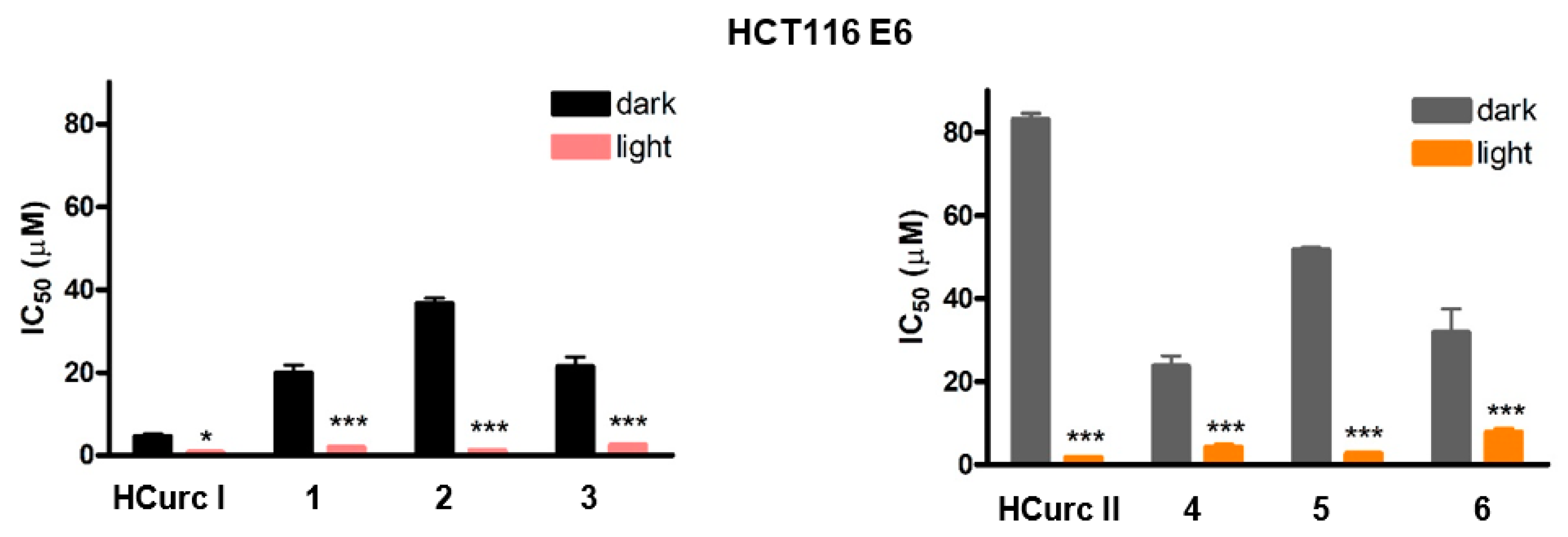 Molecules 28 07537 g003