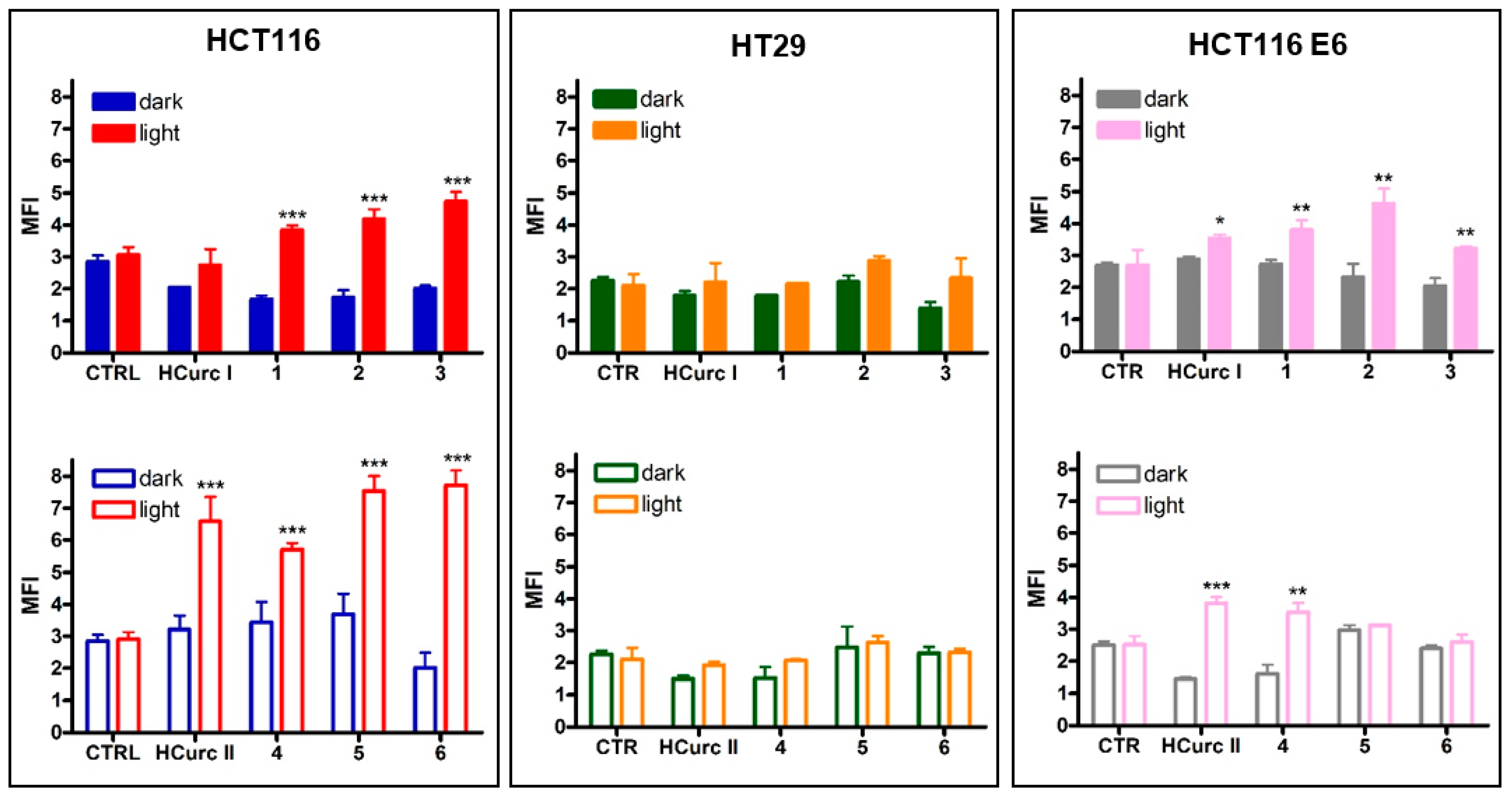 Molecules 28 07537 g004