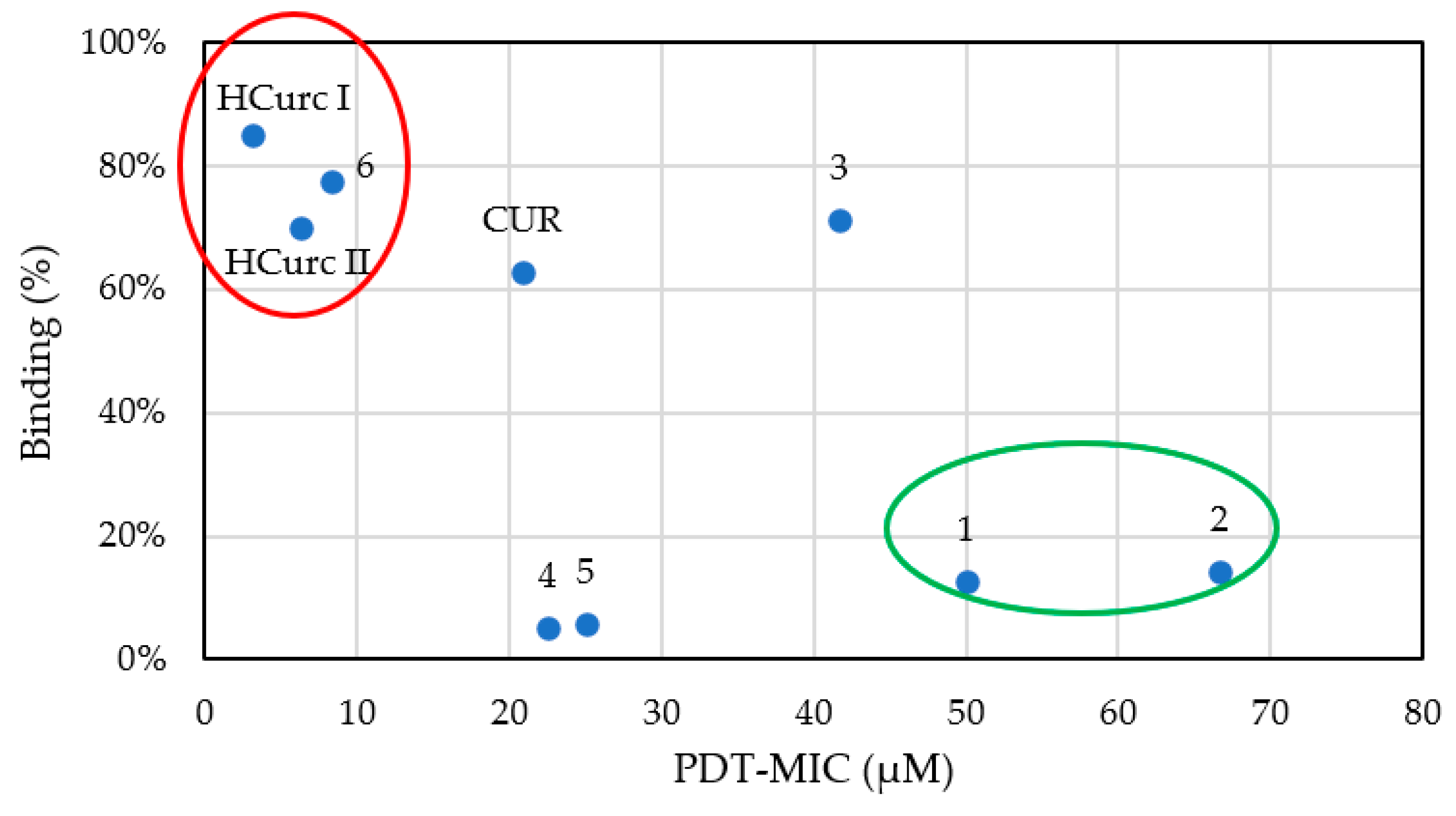 Molecules 28 07537 g011