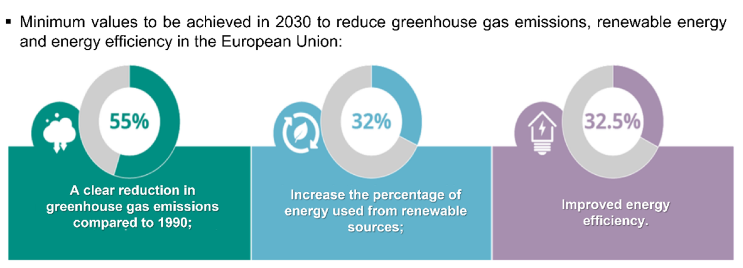 Molecules 28 07538 g001