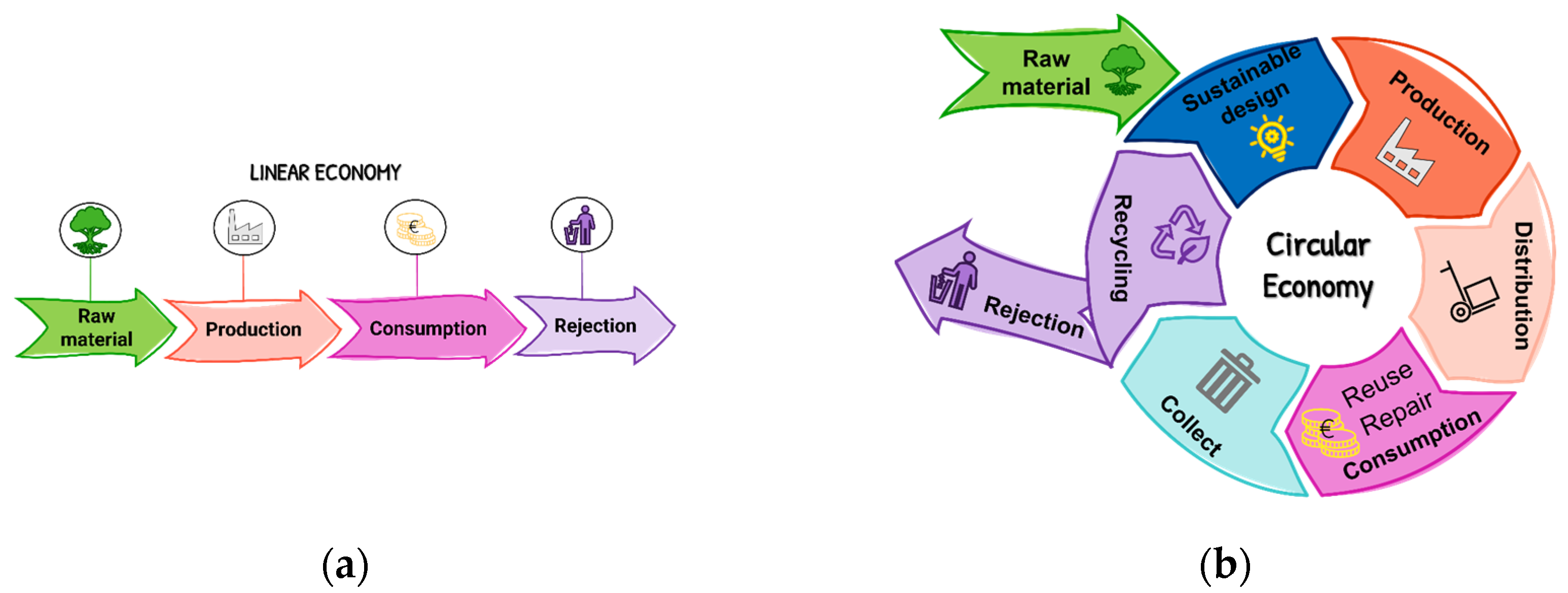 Molecules 28 07538 g002