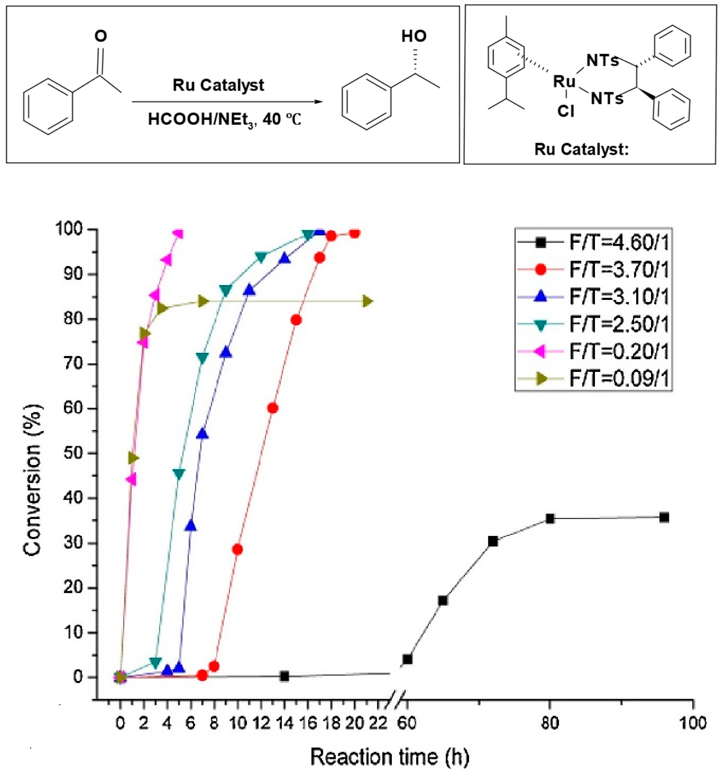Molecules 28 07541 g002