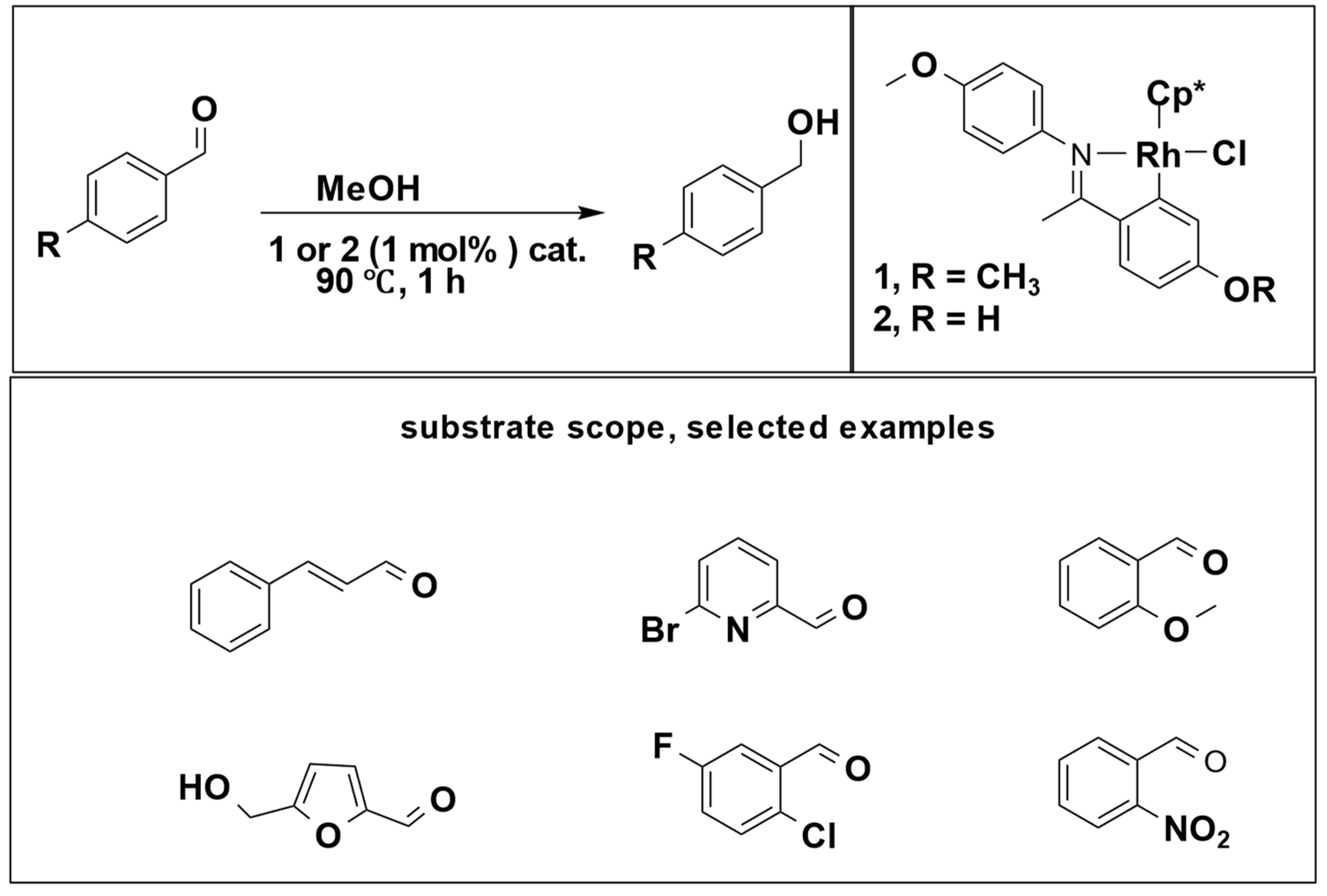 Molecules 28 07541 sch002