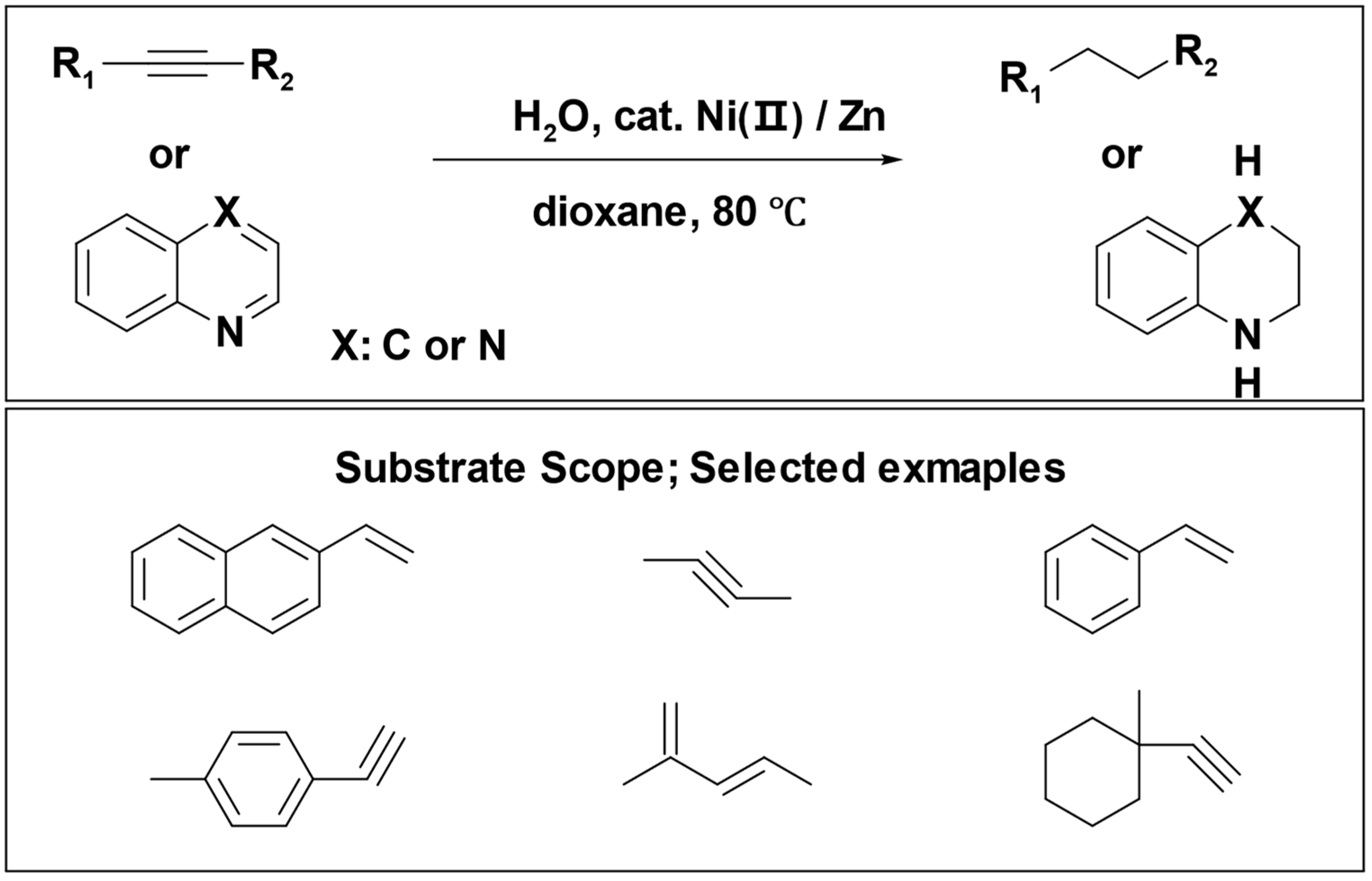 Molecules 28 07541 sch008