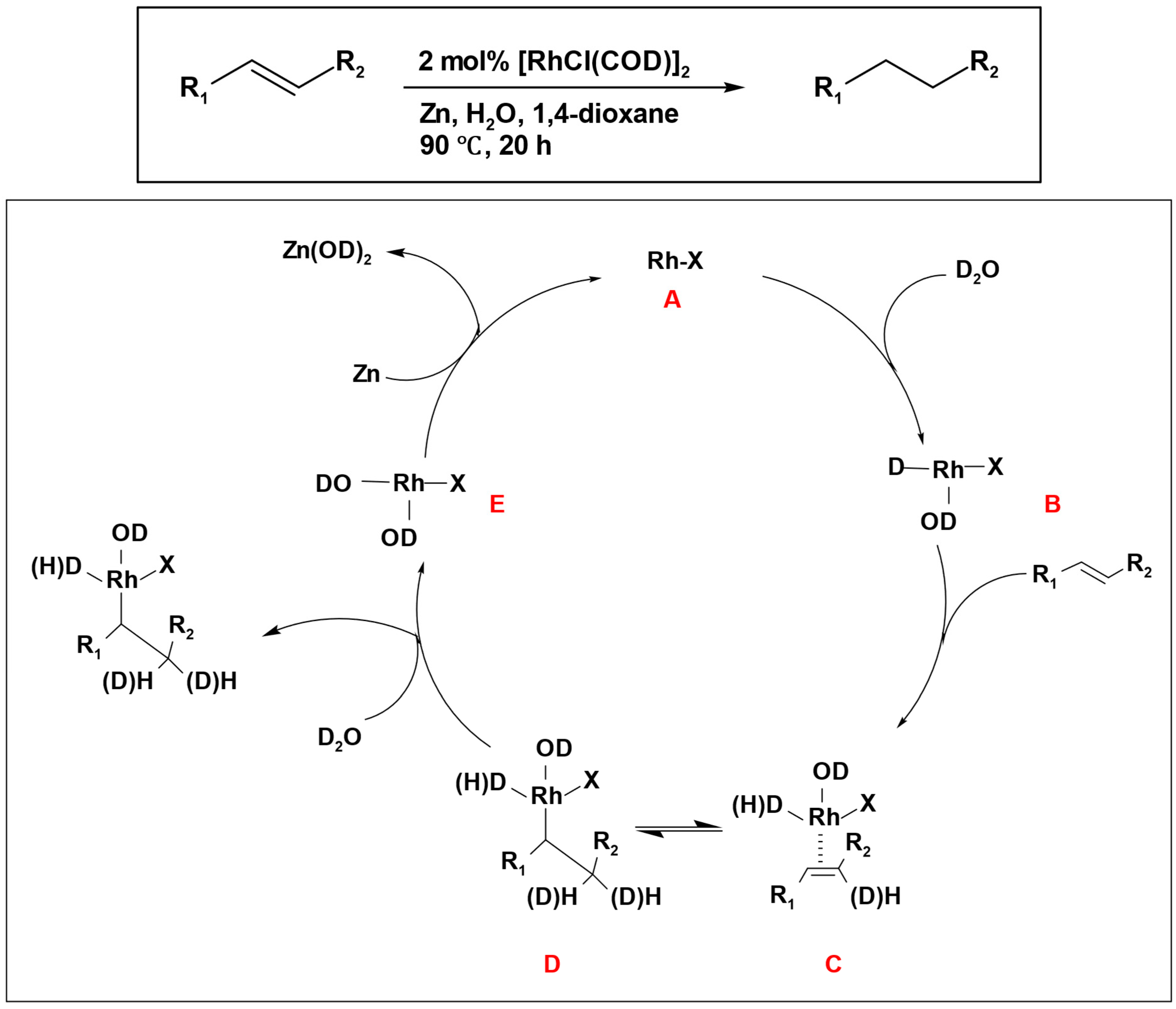 Molecules 28 07541 sch009