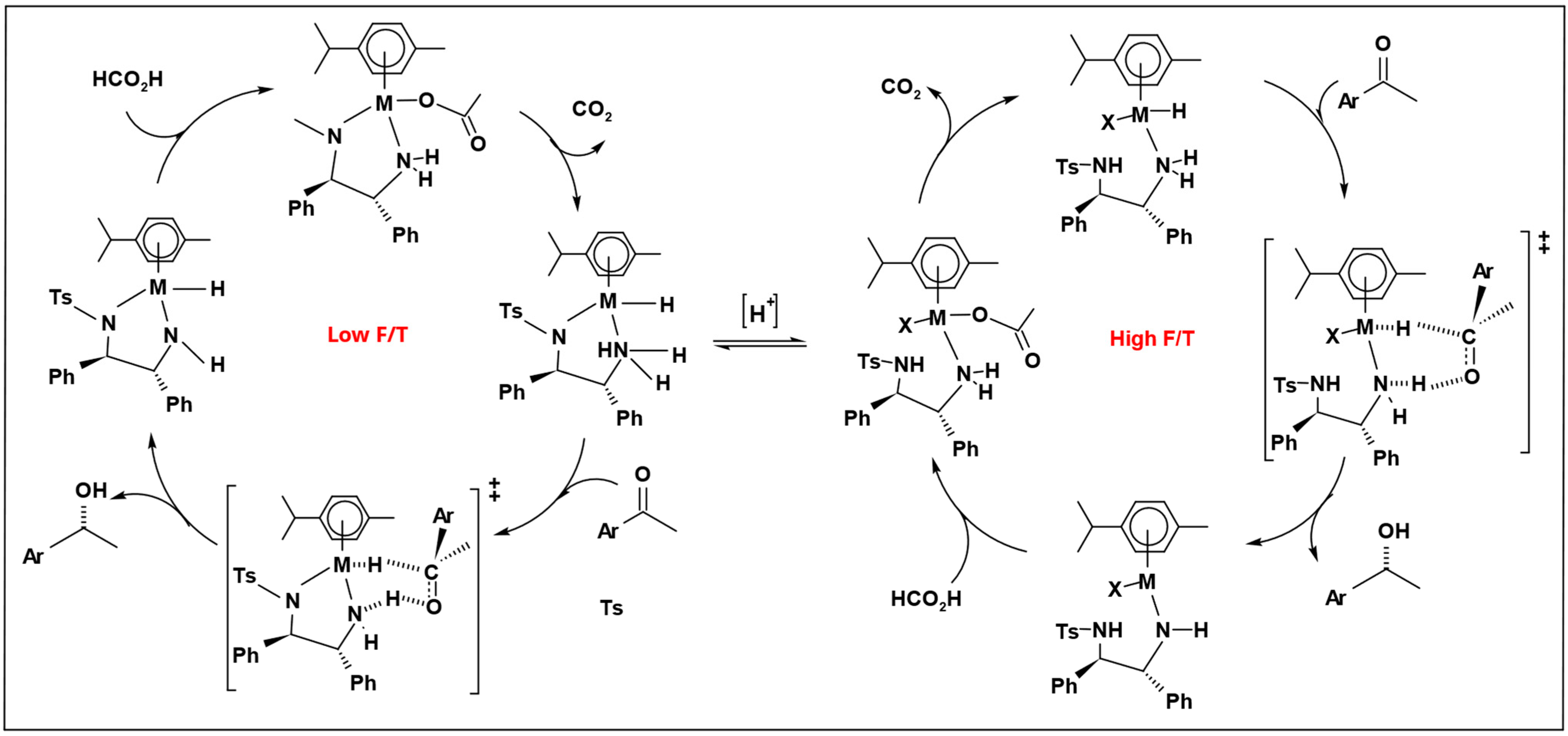 Molecules 28 07541 sch011
