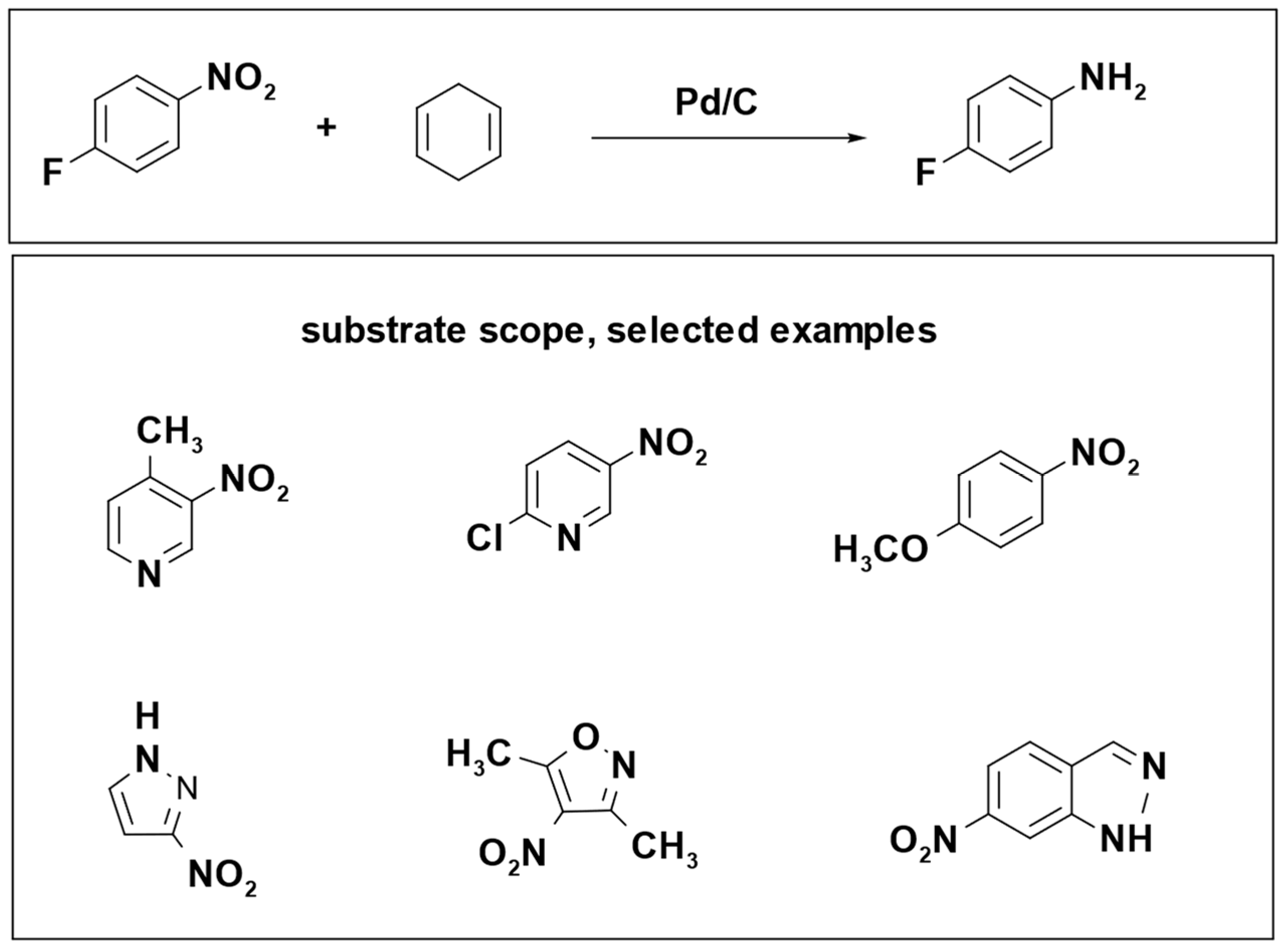 Molecules 28 07541 sch020