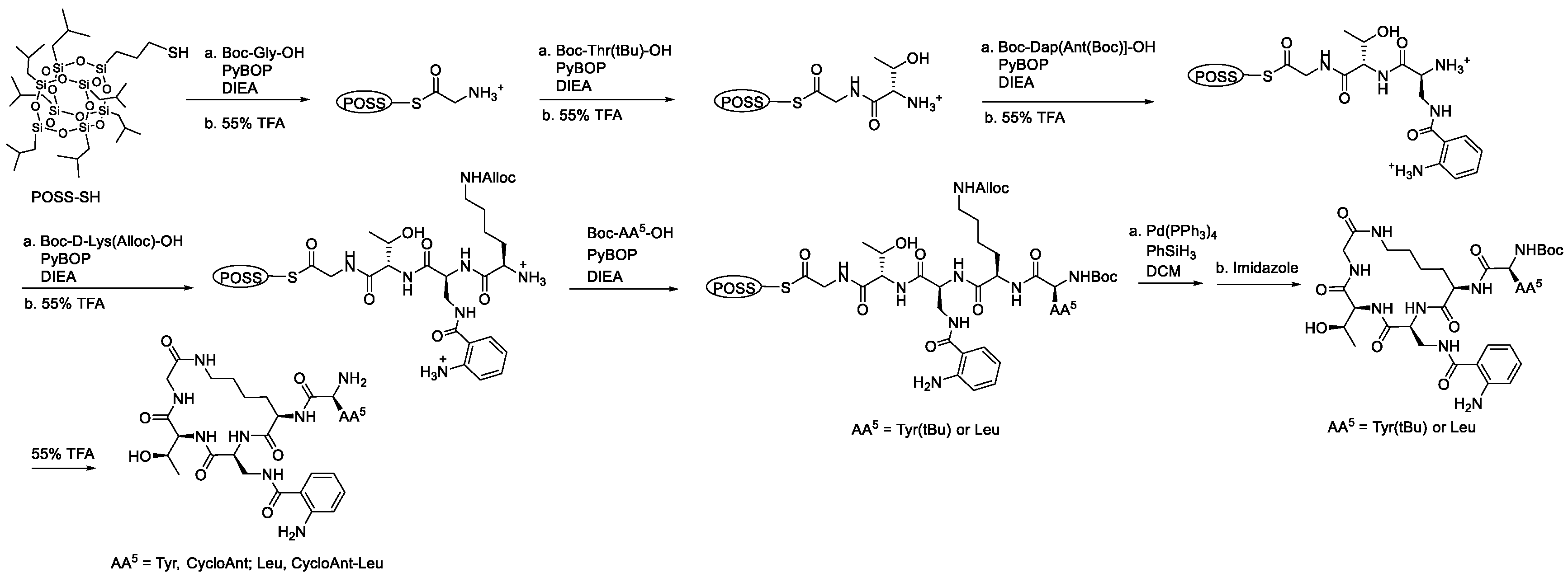 Molecules 28 07548 sch001