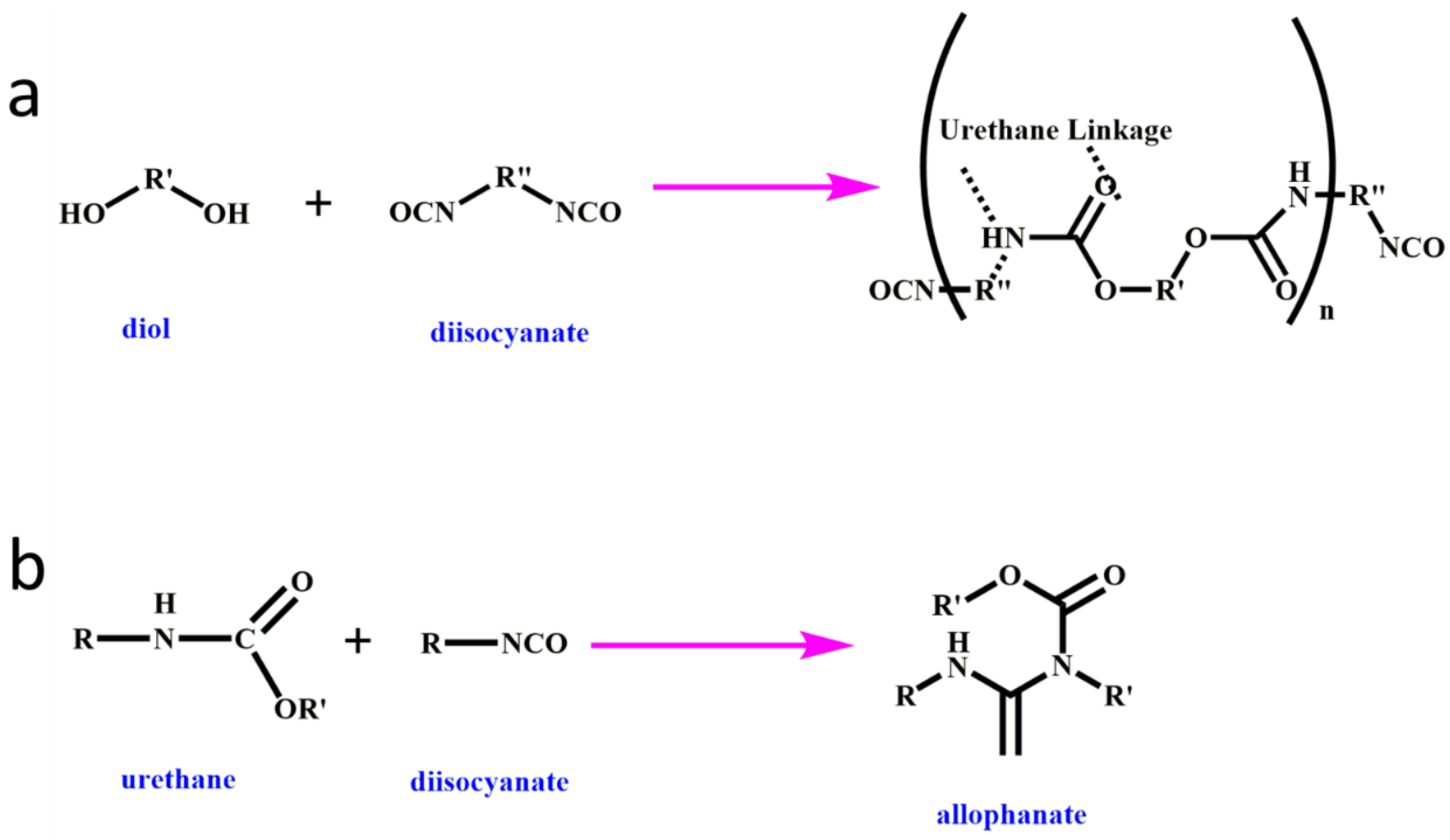 Molecules 28 07549 g001 Molecules 28 07549 g001