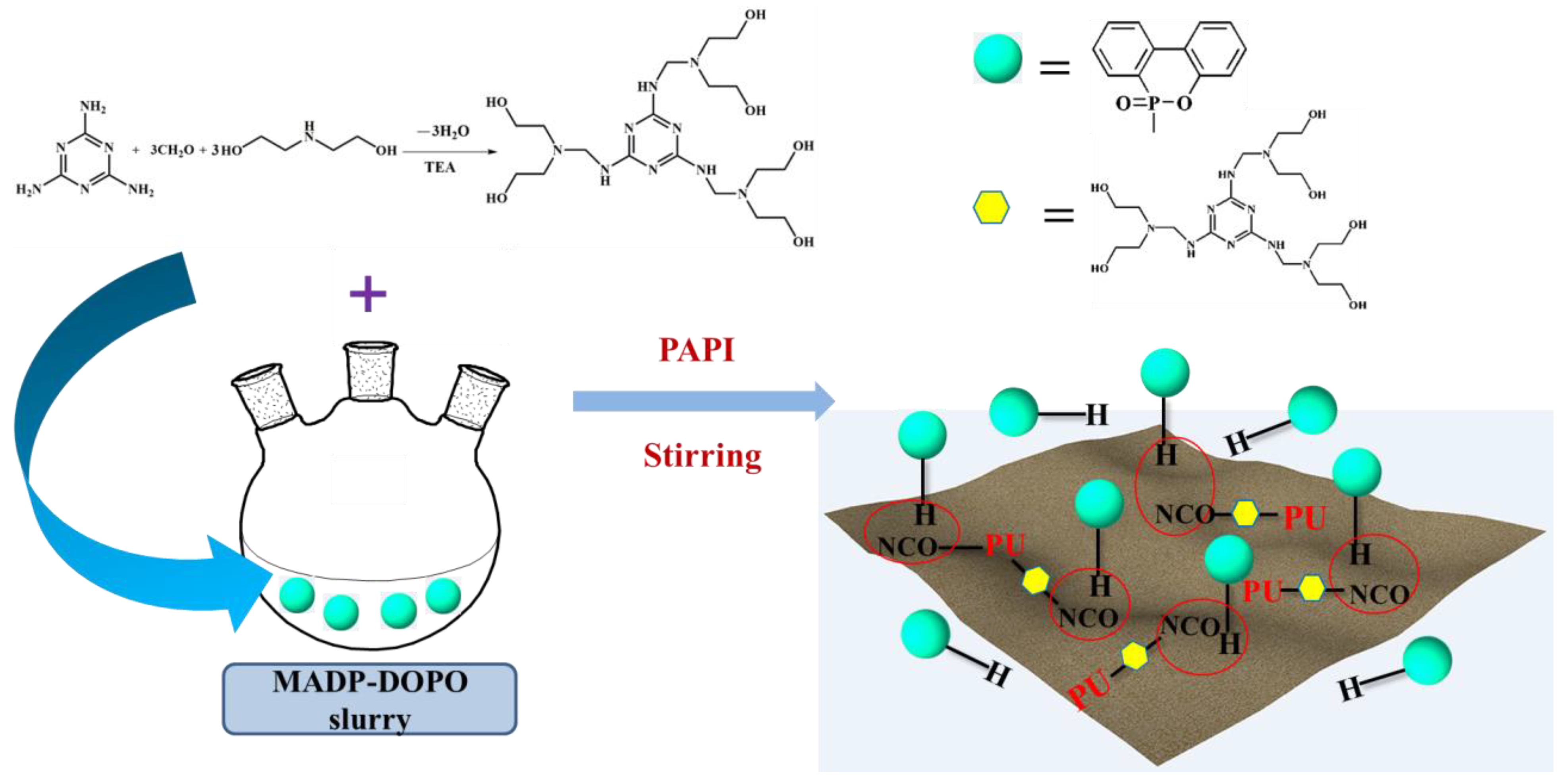 Molecules 28 07549 g003 Molecules 28 07549 g003