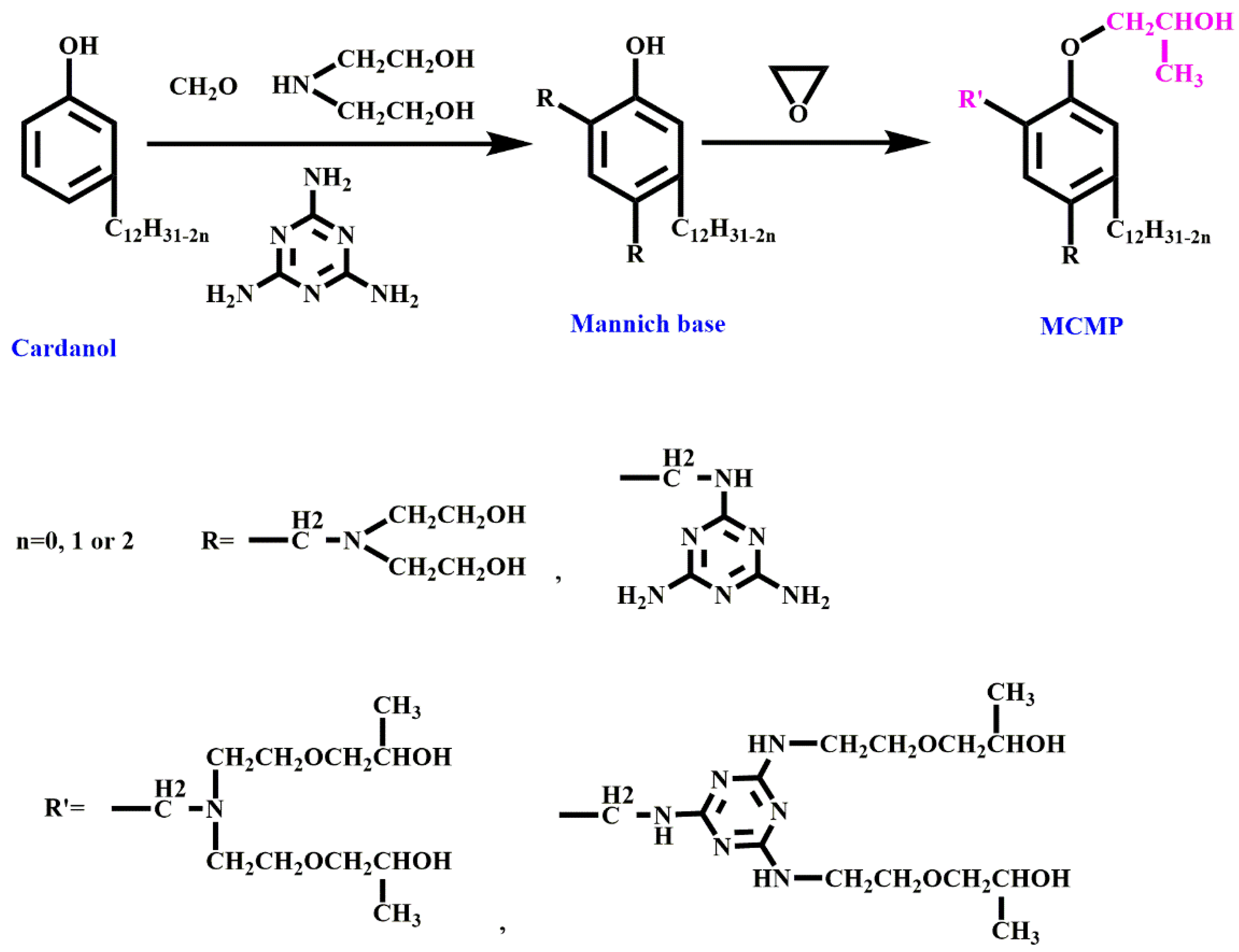 Molecules 28 07549 g004 Molecules 28 07549 g004