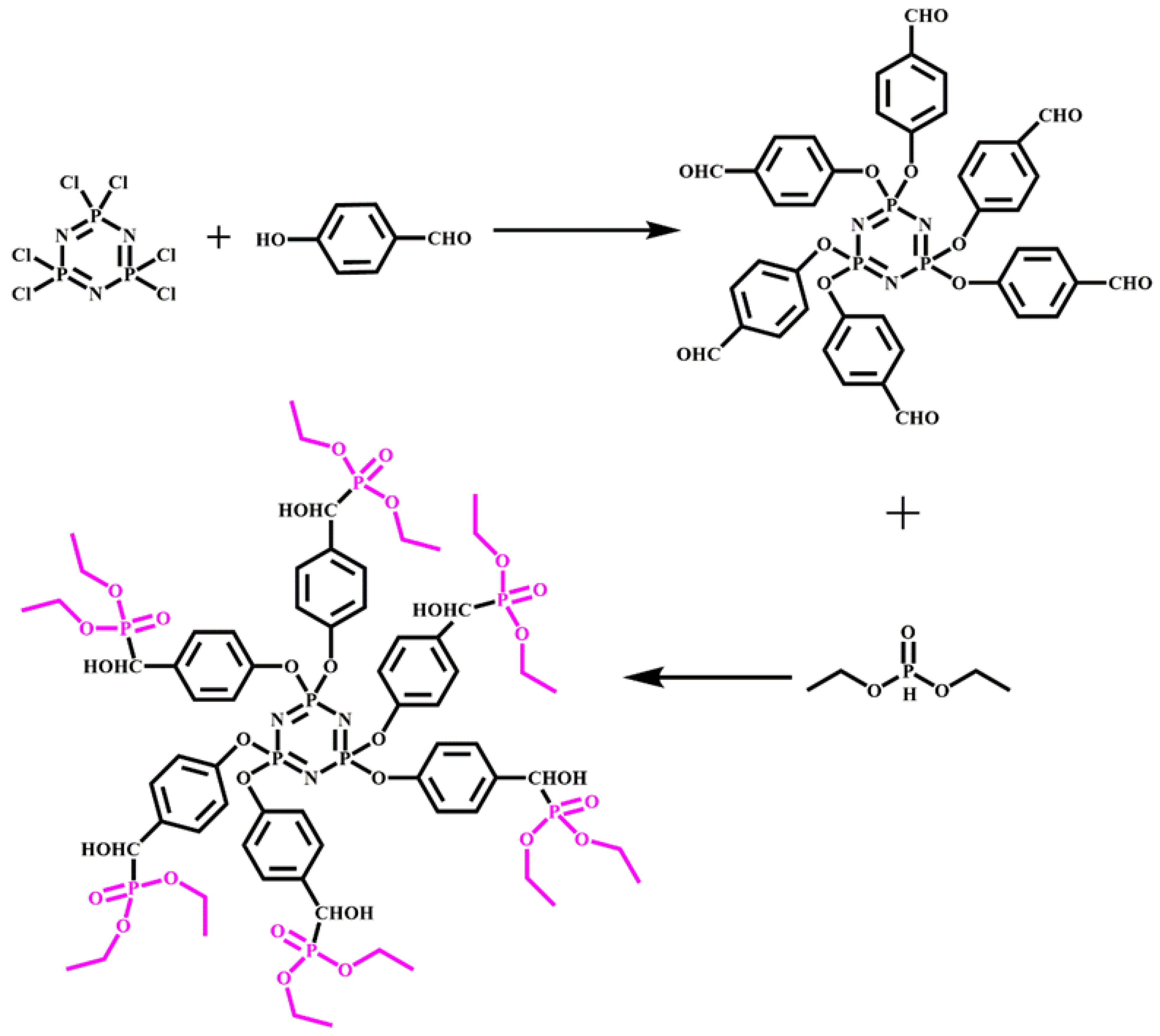 Molecules 28 07549 g005 Molecules 28 07549 g005