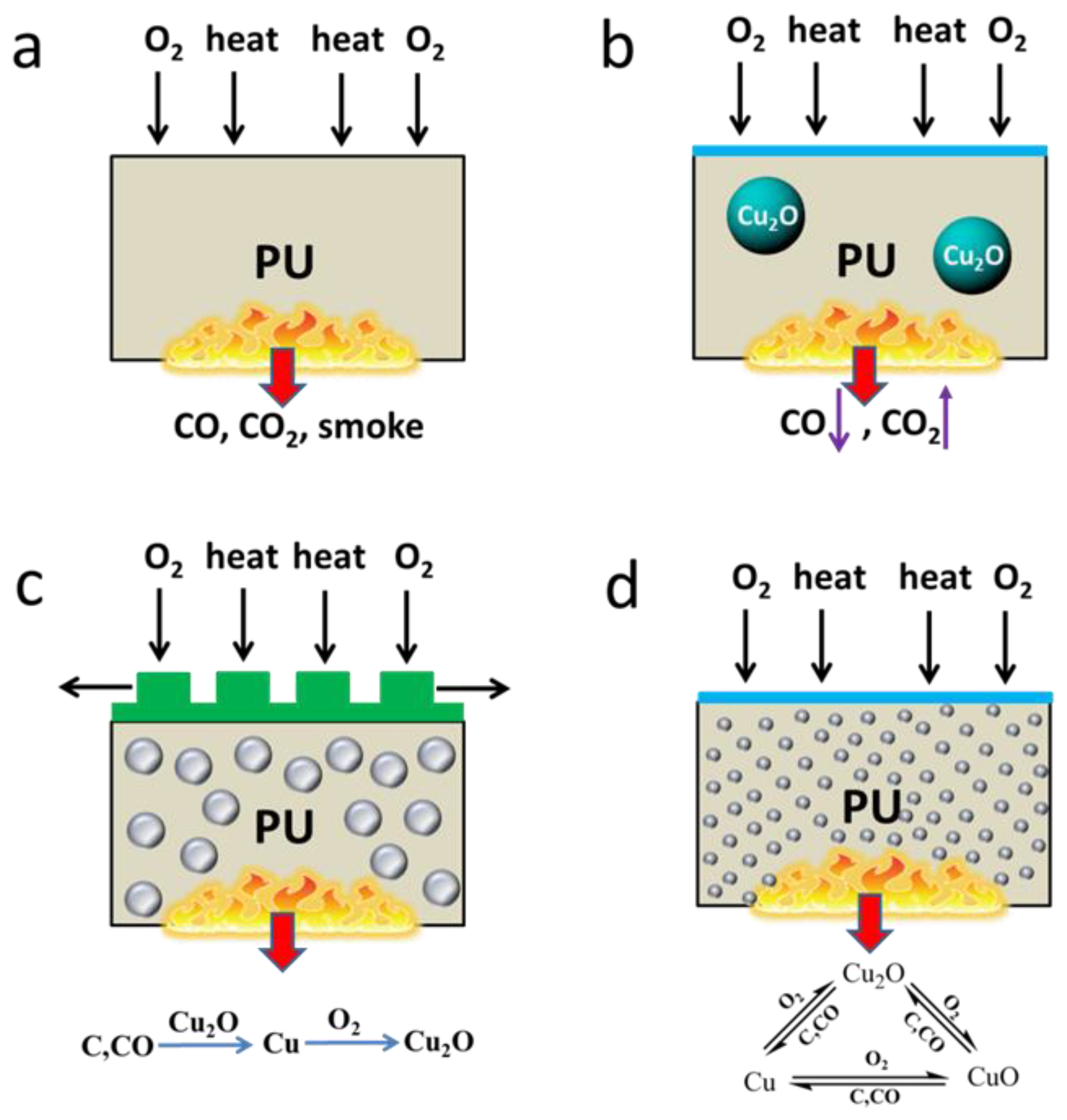 Molecules 28 07549 g007 Molecules 28 07549 g007