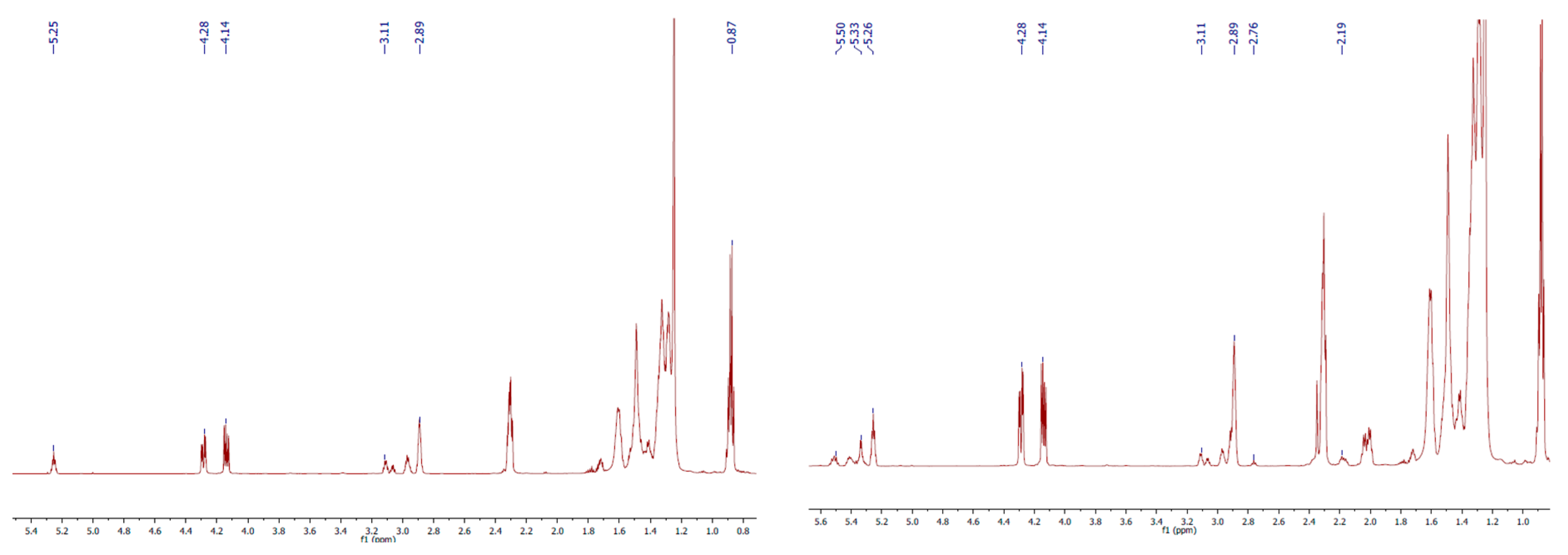 Molecules 28 07550 g004