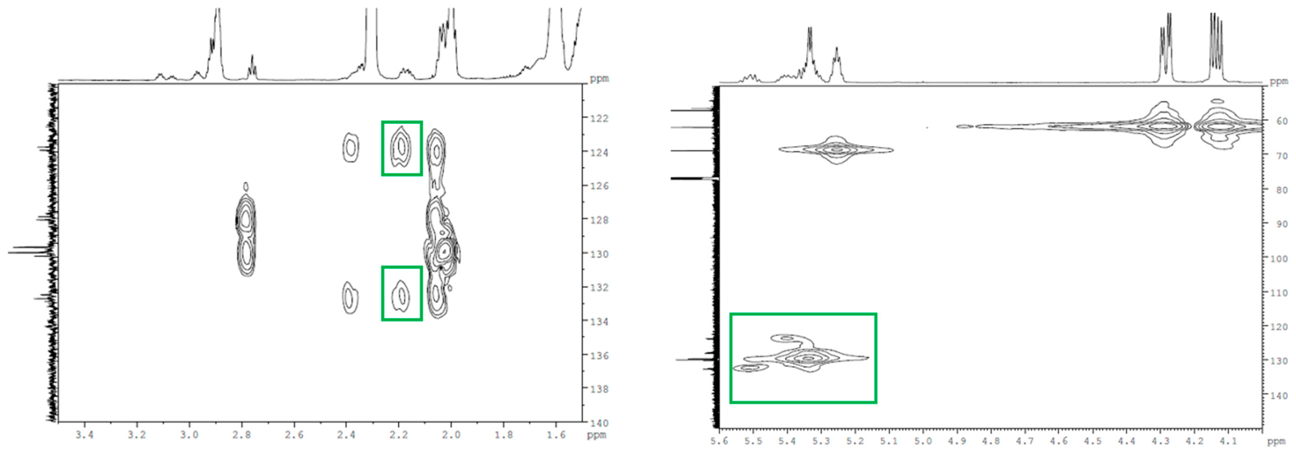 Molecules 28 07550 g005