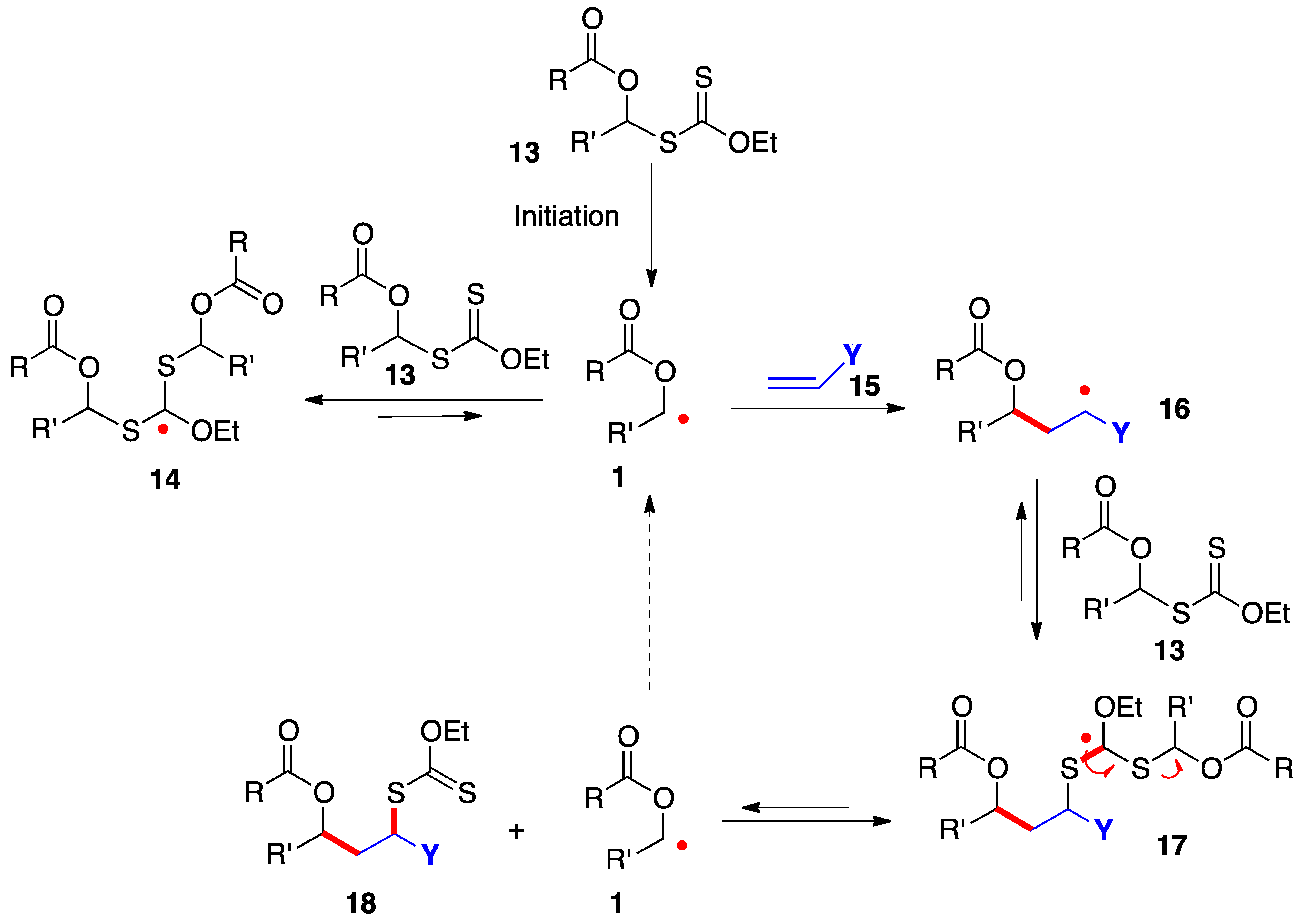 Molecules 28 07561 sch002