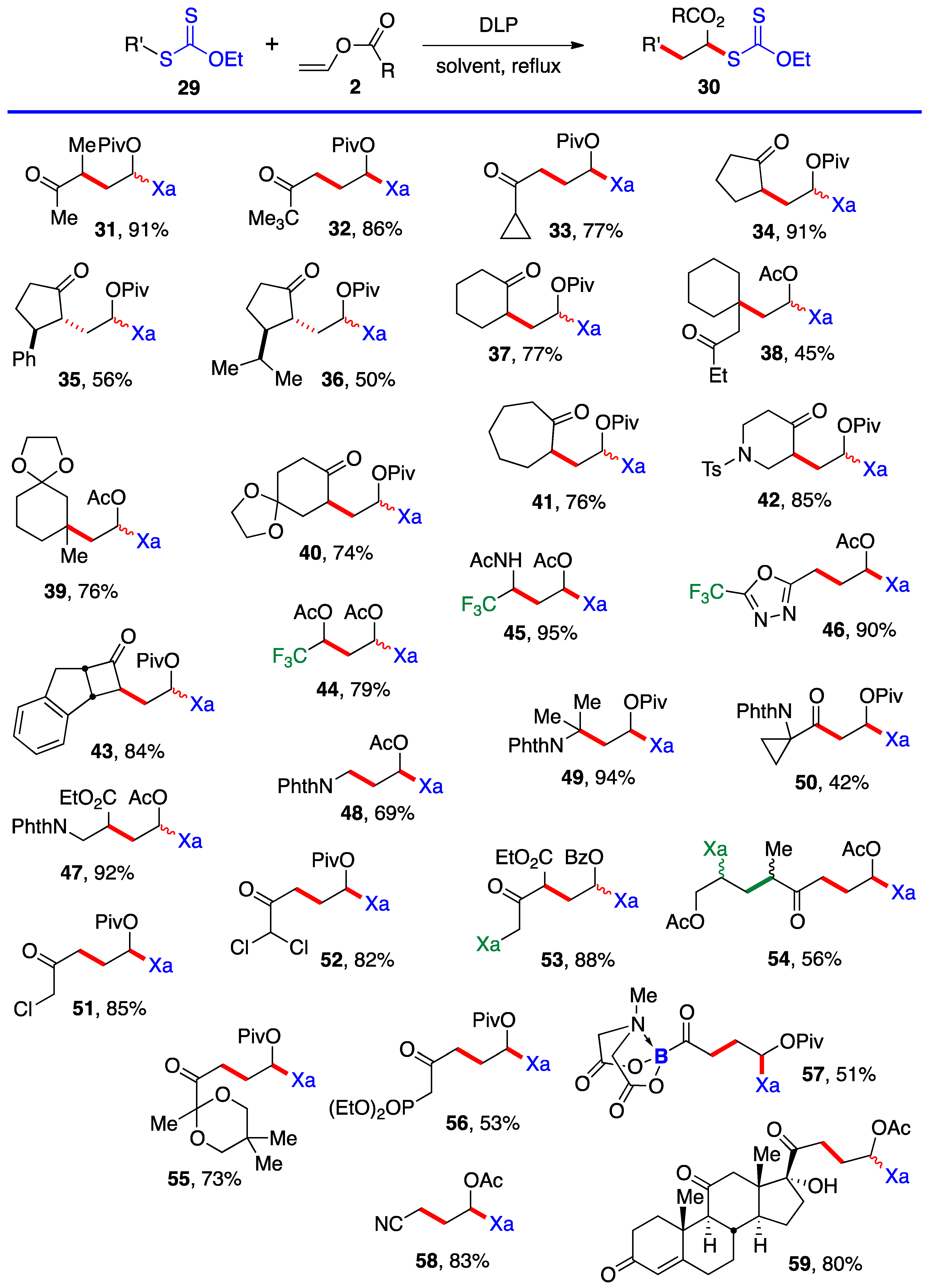 Molecules 28 07561 sch004