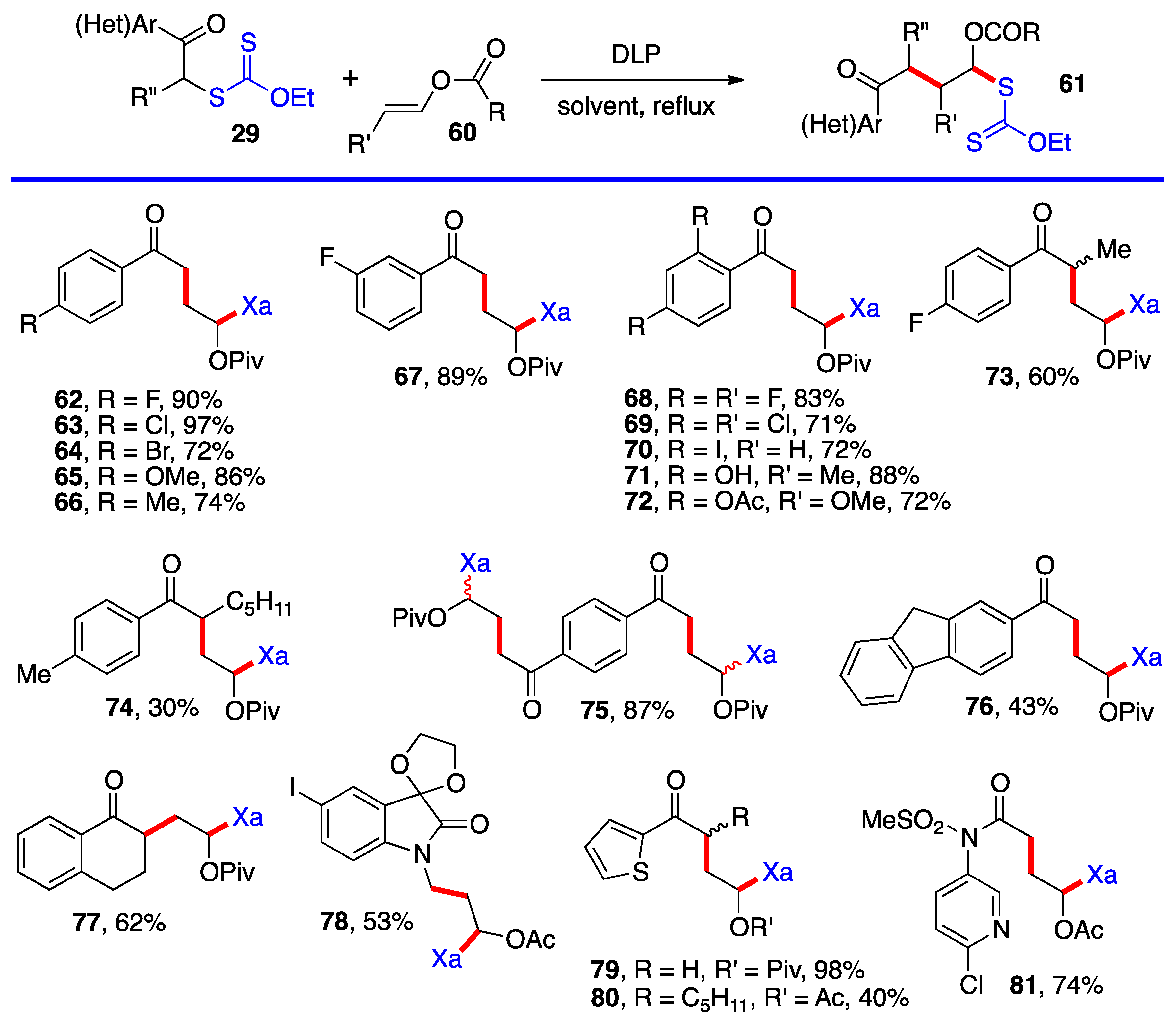 Molecules 28 07561 sch005