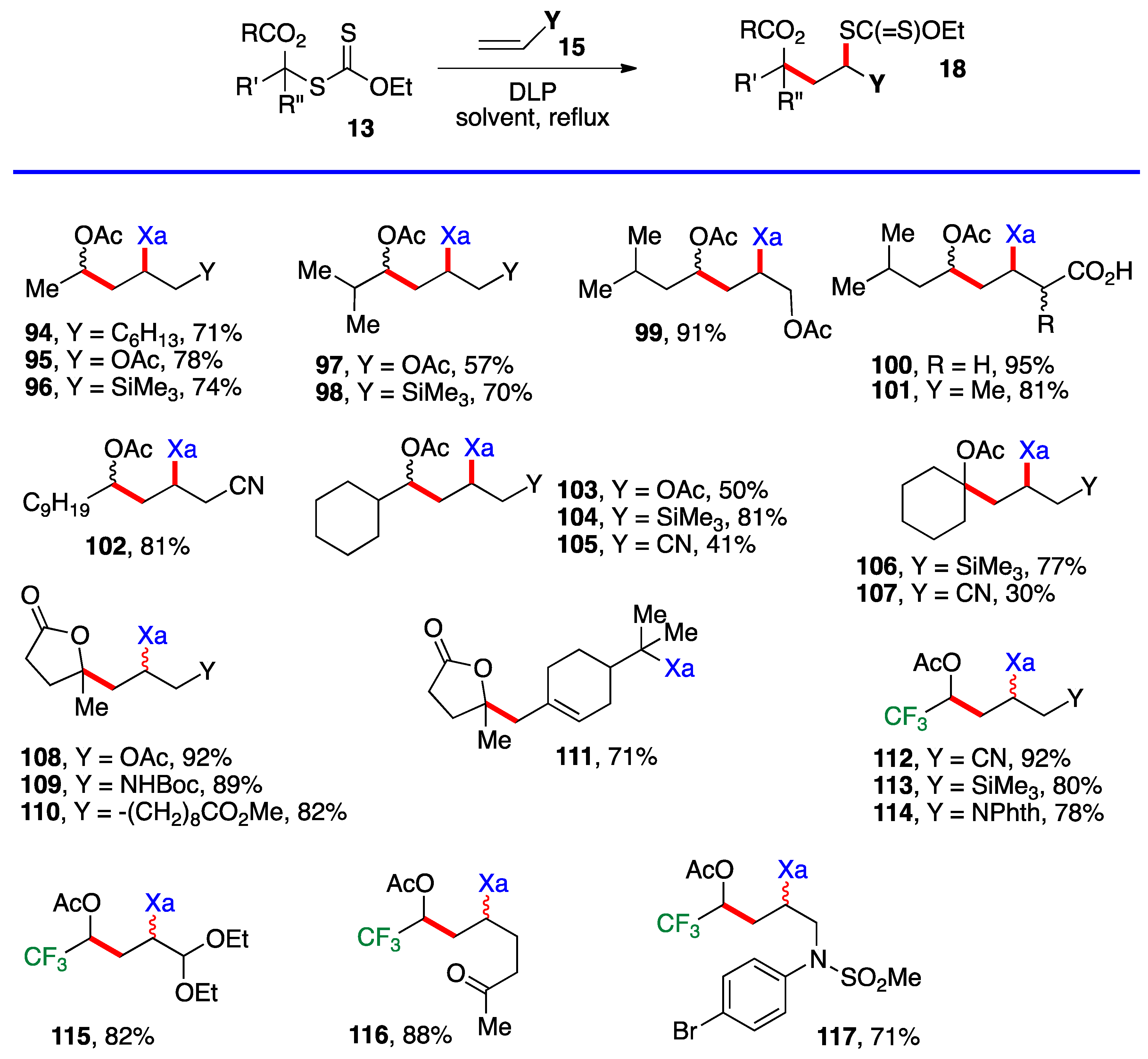 Molecules 28 07561 sch008