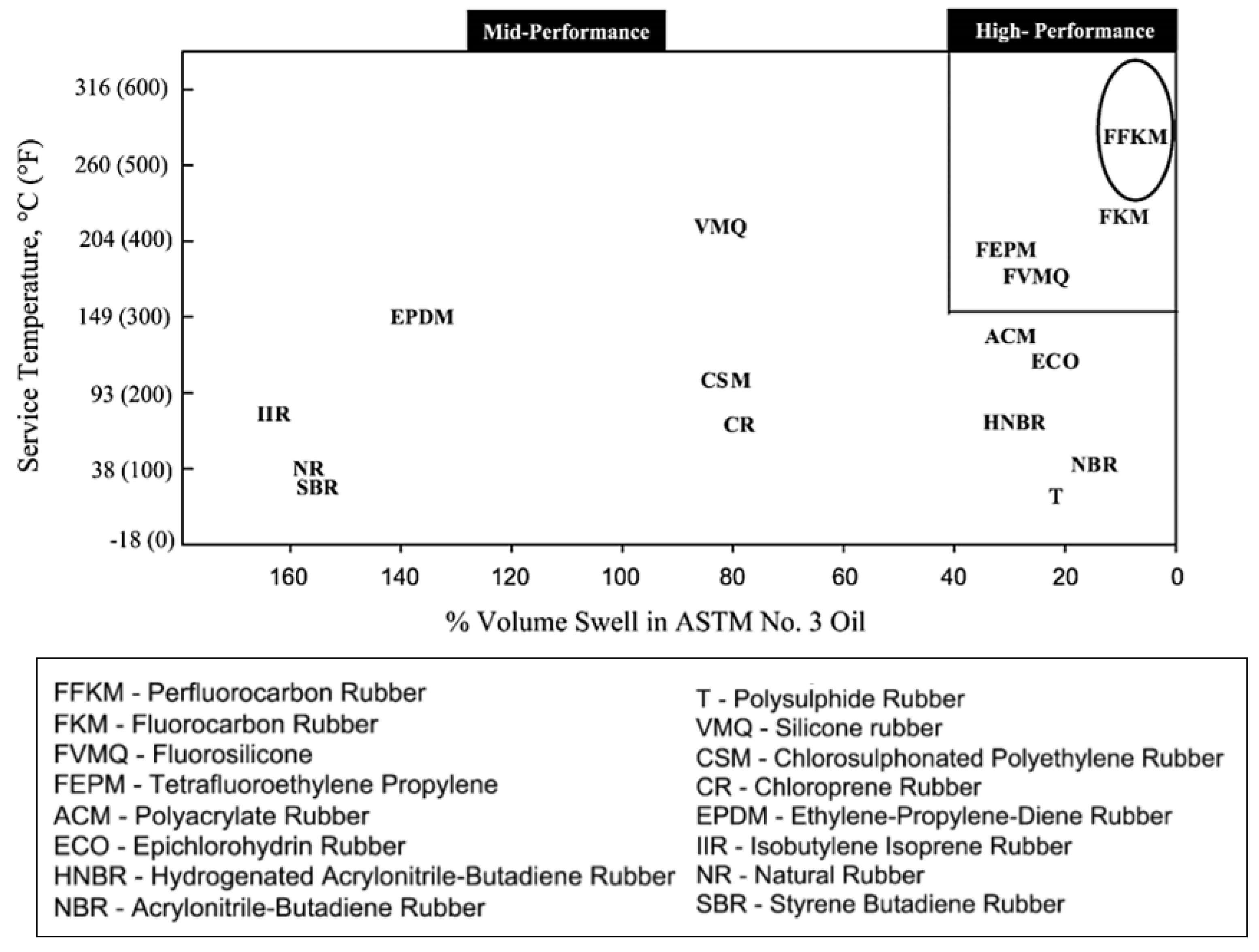 Molecules 28 07564 g005