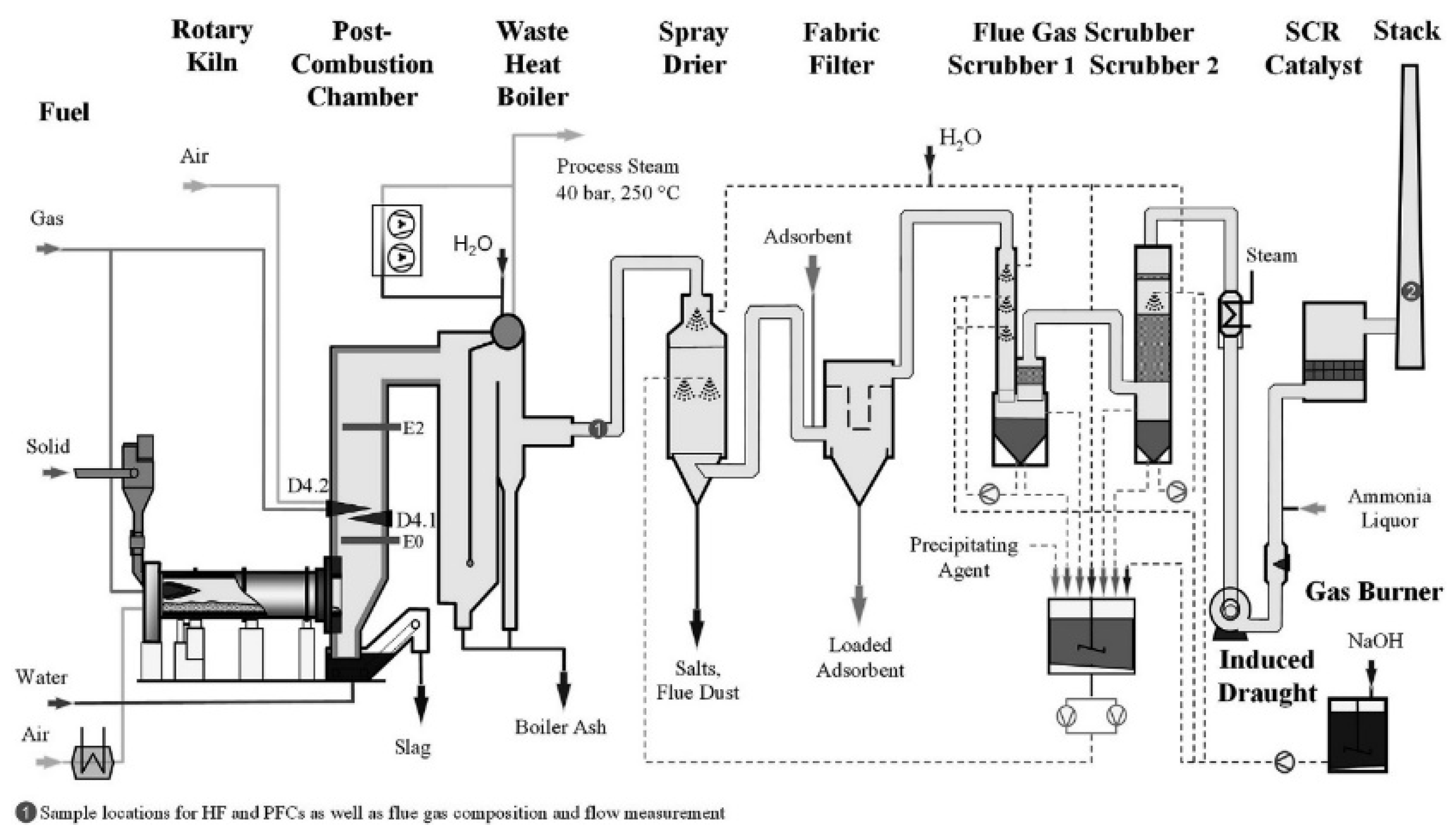 Molecules 28 07564 g010