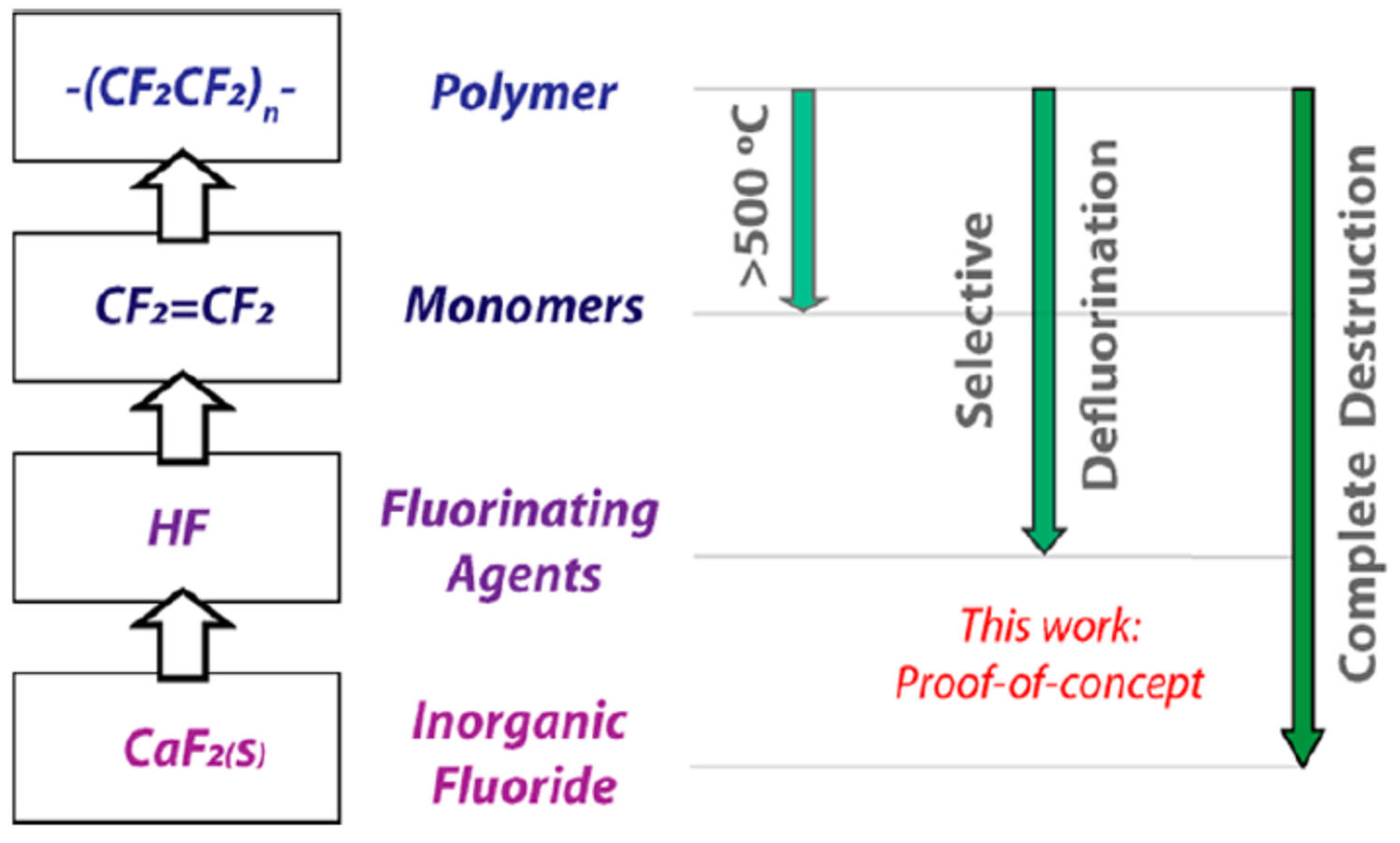 Molecules 28 07564 g014