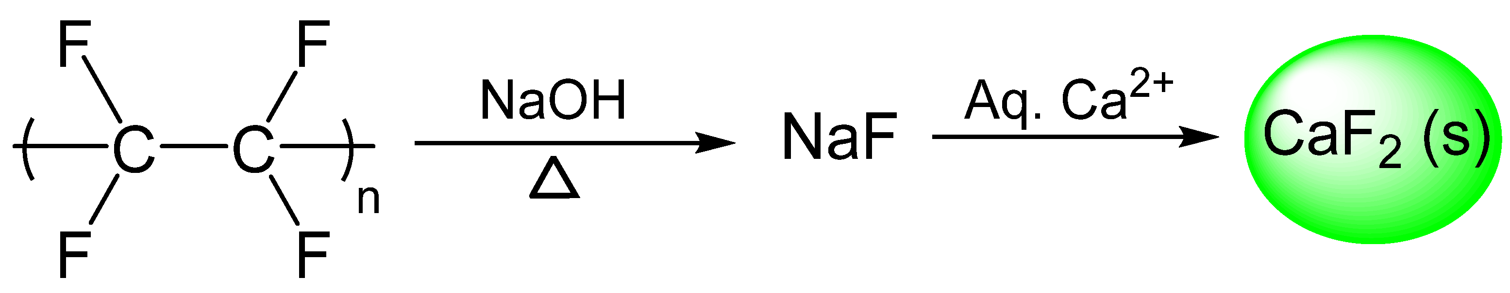 Molecules 28 07564 sch004