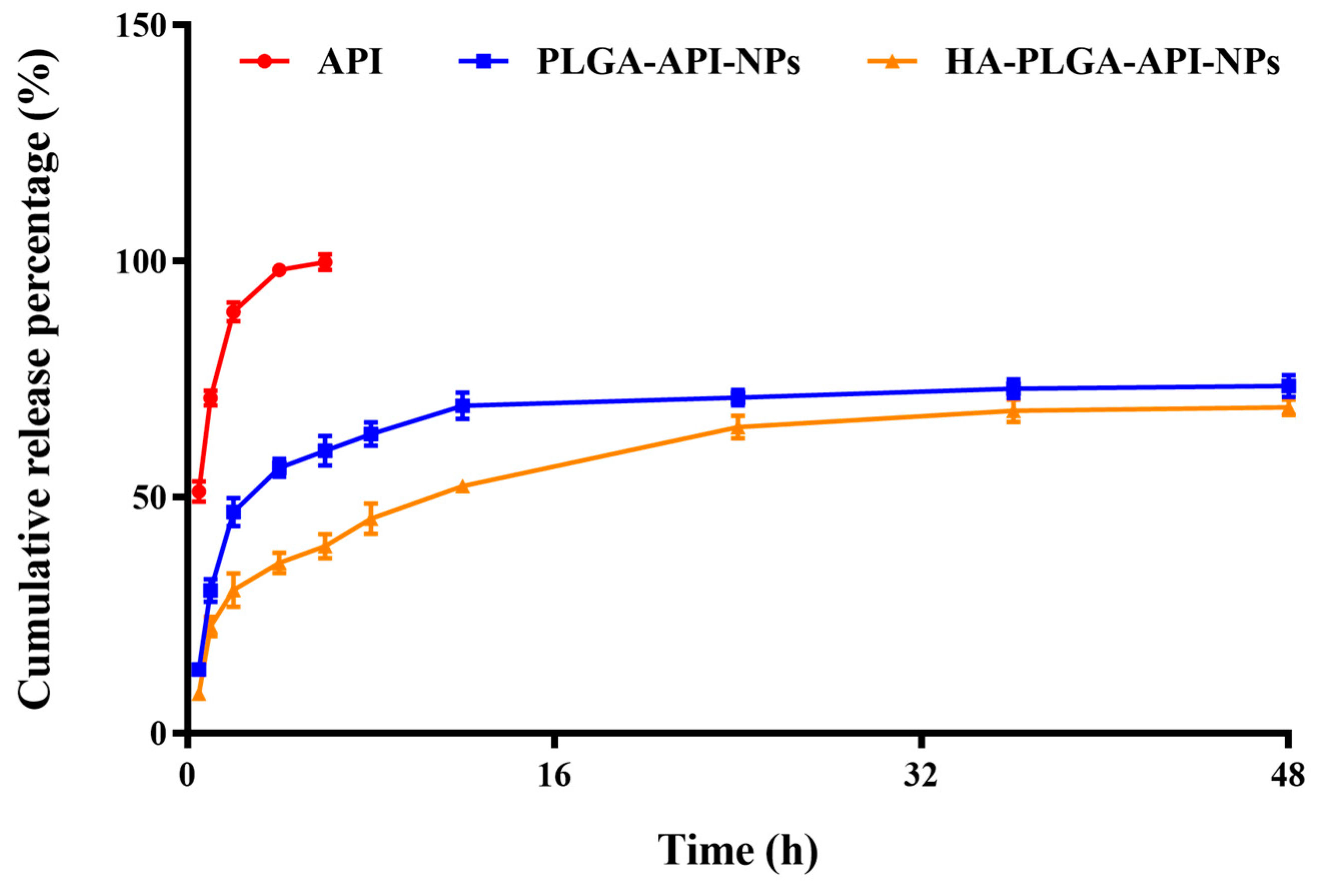 Molecules 28 07565 g002
