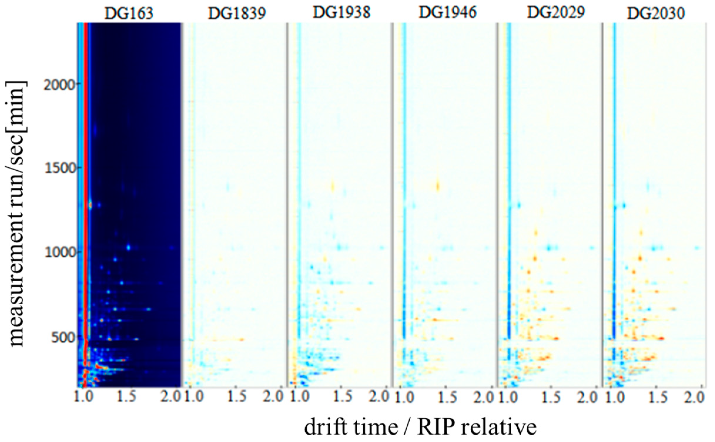 Molecules 28 07566 g002