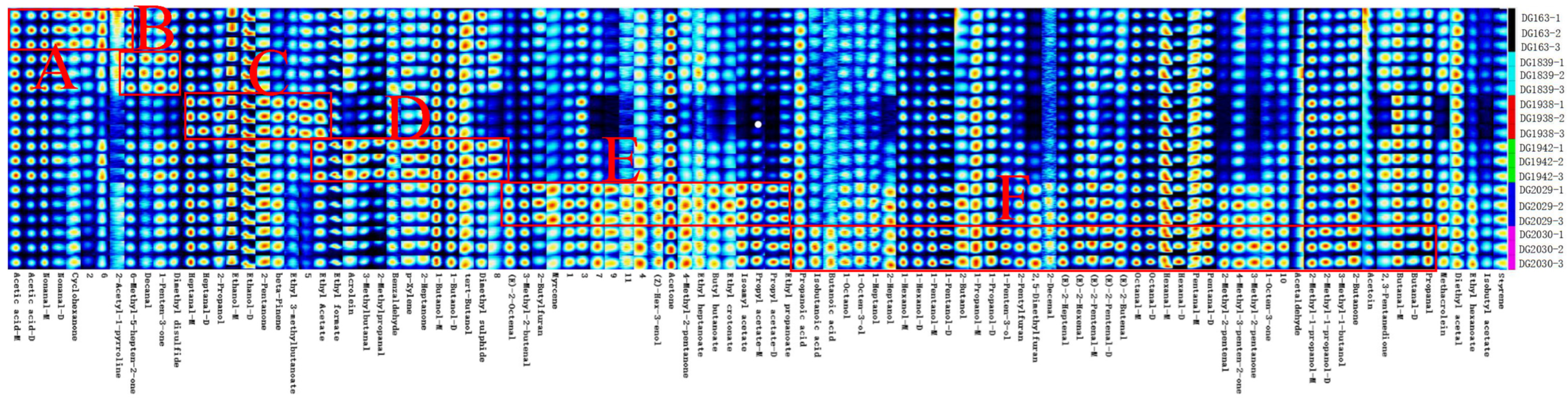 Molecules 28 07566 g004